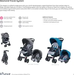 Babies R Us specials catalogue – valid from 01.01.2025 | Page: 11 | Products: Monitor