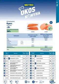 Metro - Okos konyha katalógus - amely érvényes a következő dátumtól: 01.03.2026 | Oldal: 9