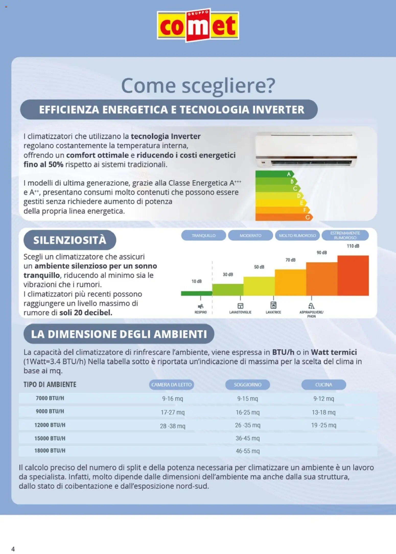 Volantino Comet del 15.11.2025 | Pagina: 4 | Prodotti: Climatizzatore, Lavatrice, Lavastoviglie, Letto