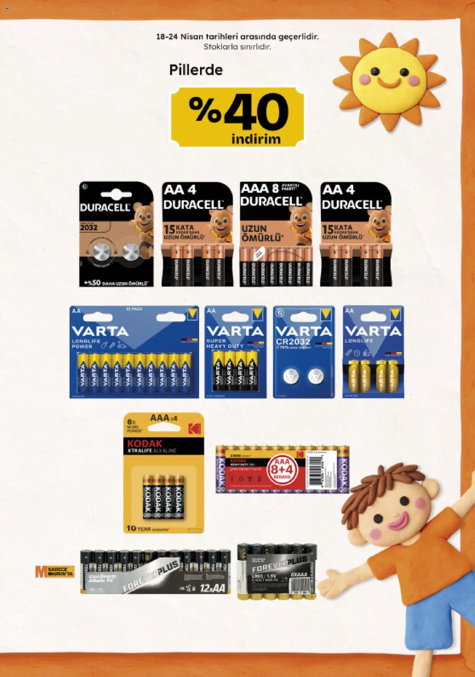 Migros Katalog - Migroskop - 16.04.2026 tarihinden itibaren geçerlidir | Sayfa: 126