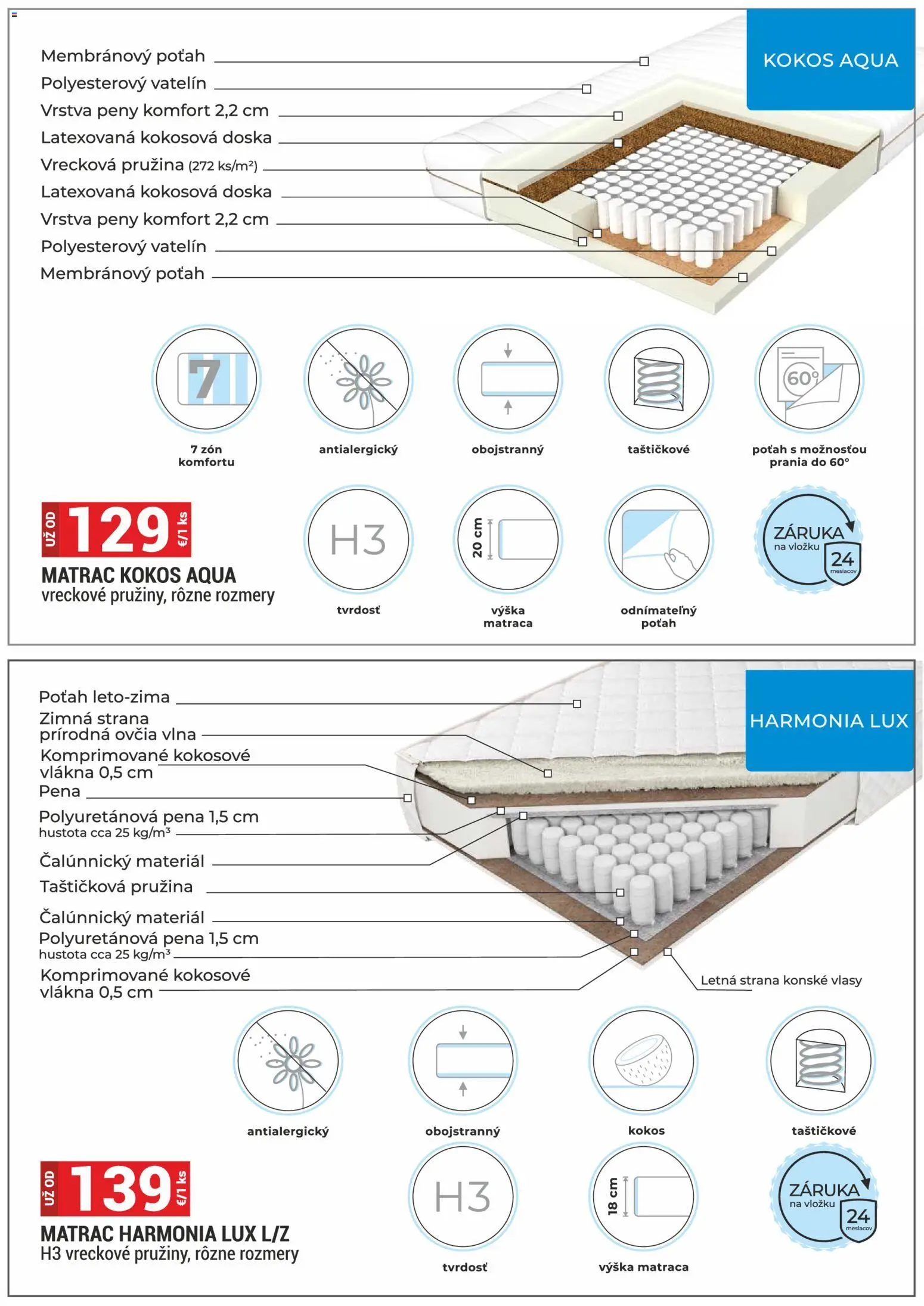 Nové Merkury Market akcie – leták je platný od 02.01.2026 | Strana: 16 | Produkty: Matrac
