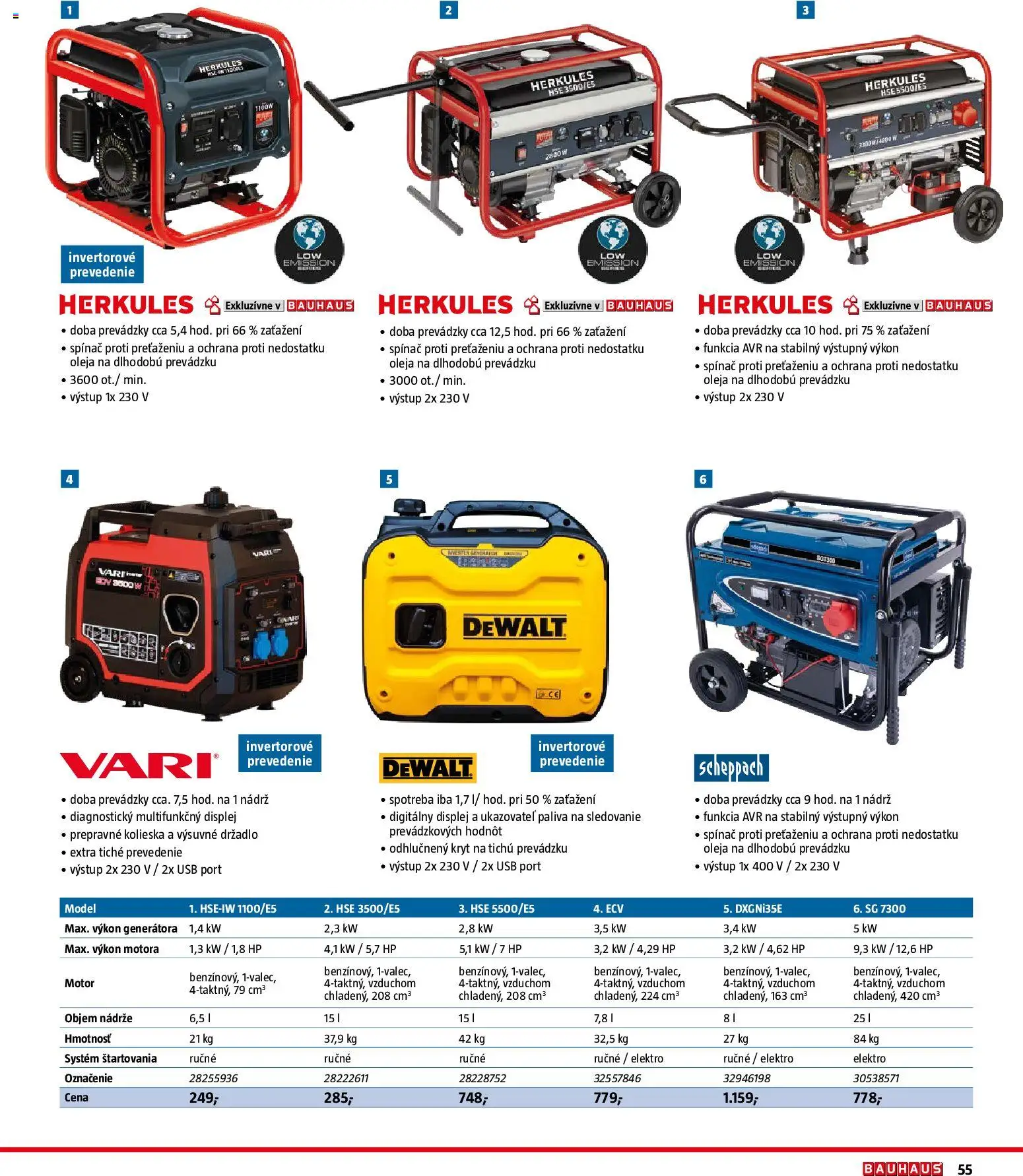 Nové Bauhaus akcie – leták je platný od 26.01.2026 | Strana: 55 | Produkty: USB