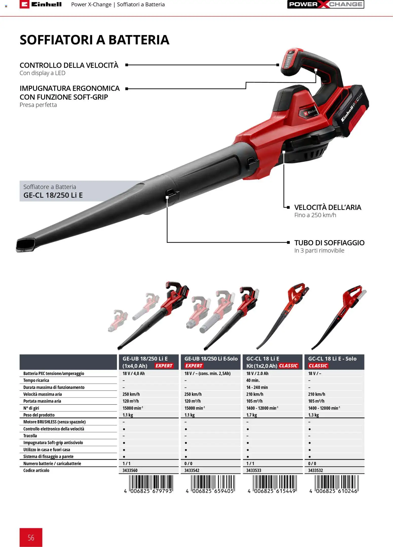 Volantino Einhell del 17.03.2026 | Pagina: 58 | Prodotti: Presa, Batteria, Batterie, Caricabatterie
