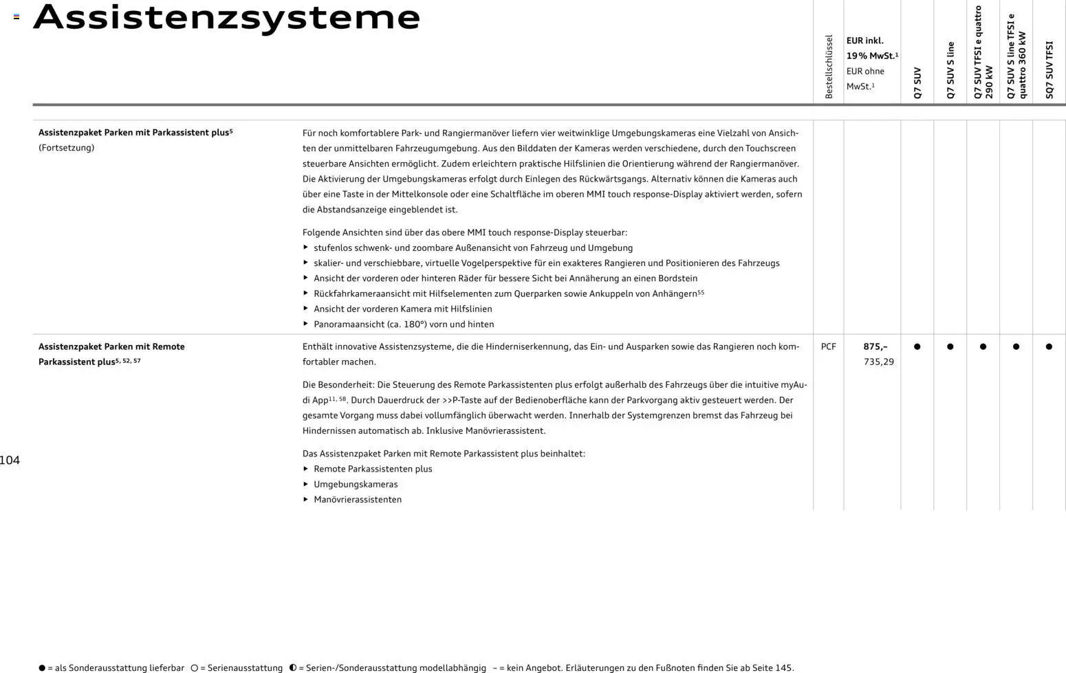 Audi Q7 – gültig ab 28.10.2025 | Seite: 104 | Produkte: Kamera