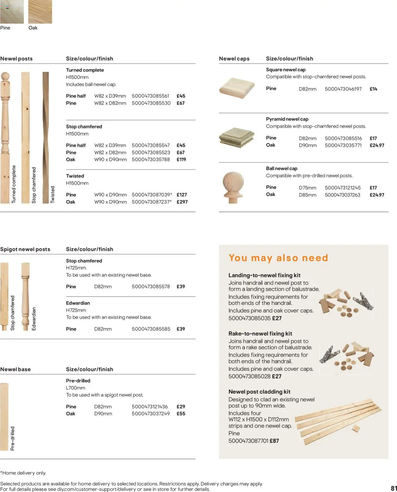  | Page: 81 | Products: Cap