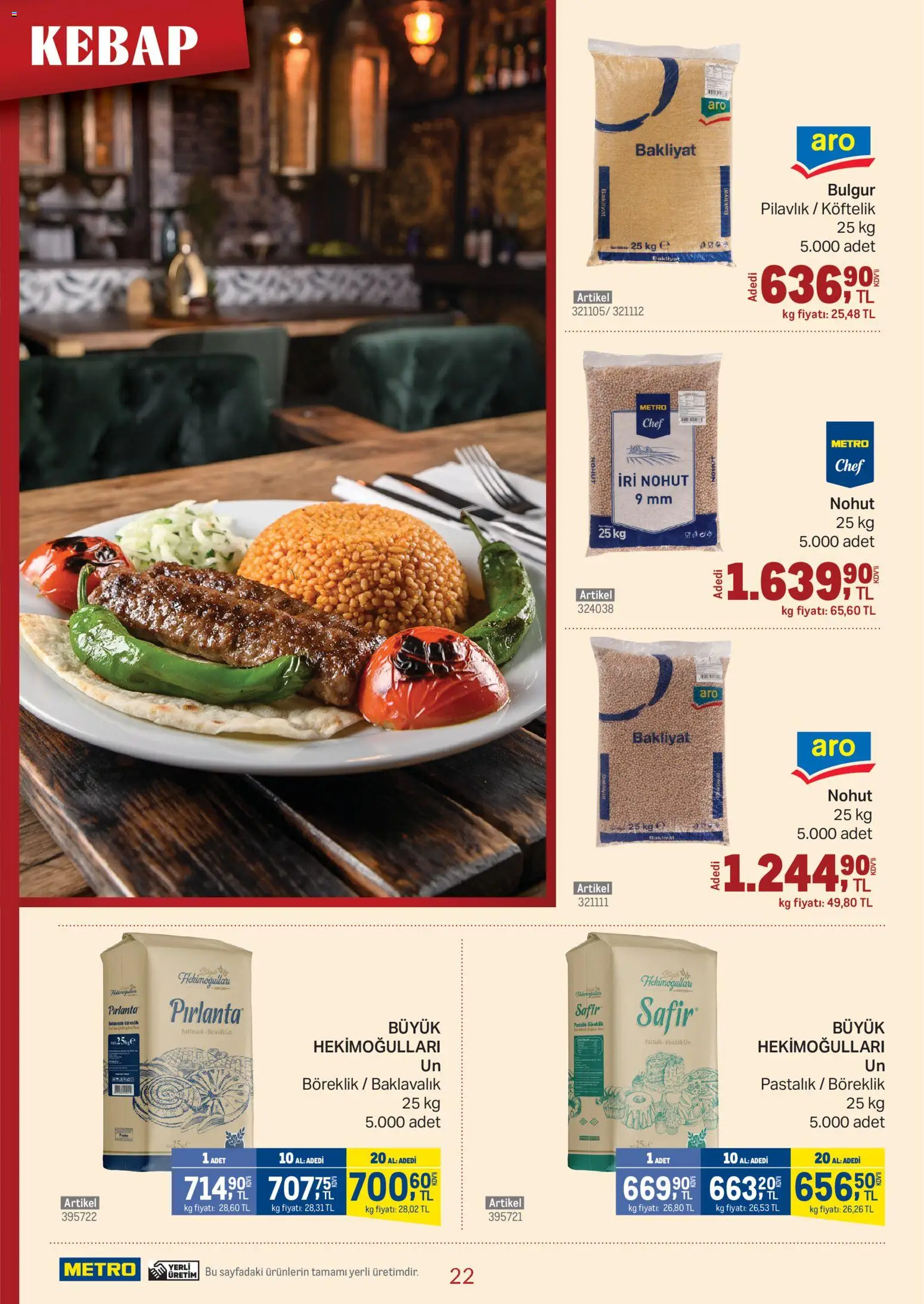 Metro - Kebap Restoranları - 11.03.2026 tarihinden itibaren geçerlidir | Sayfa: 22