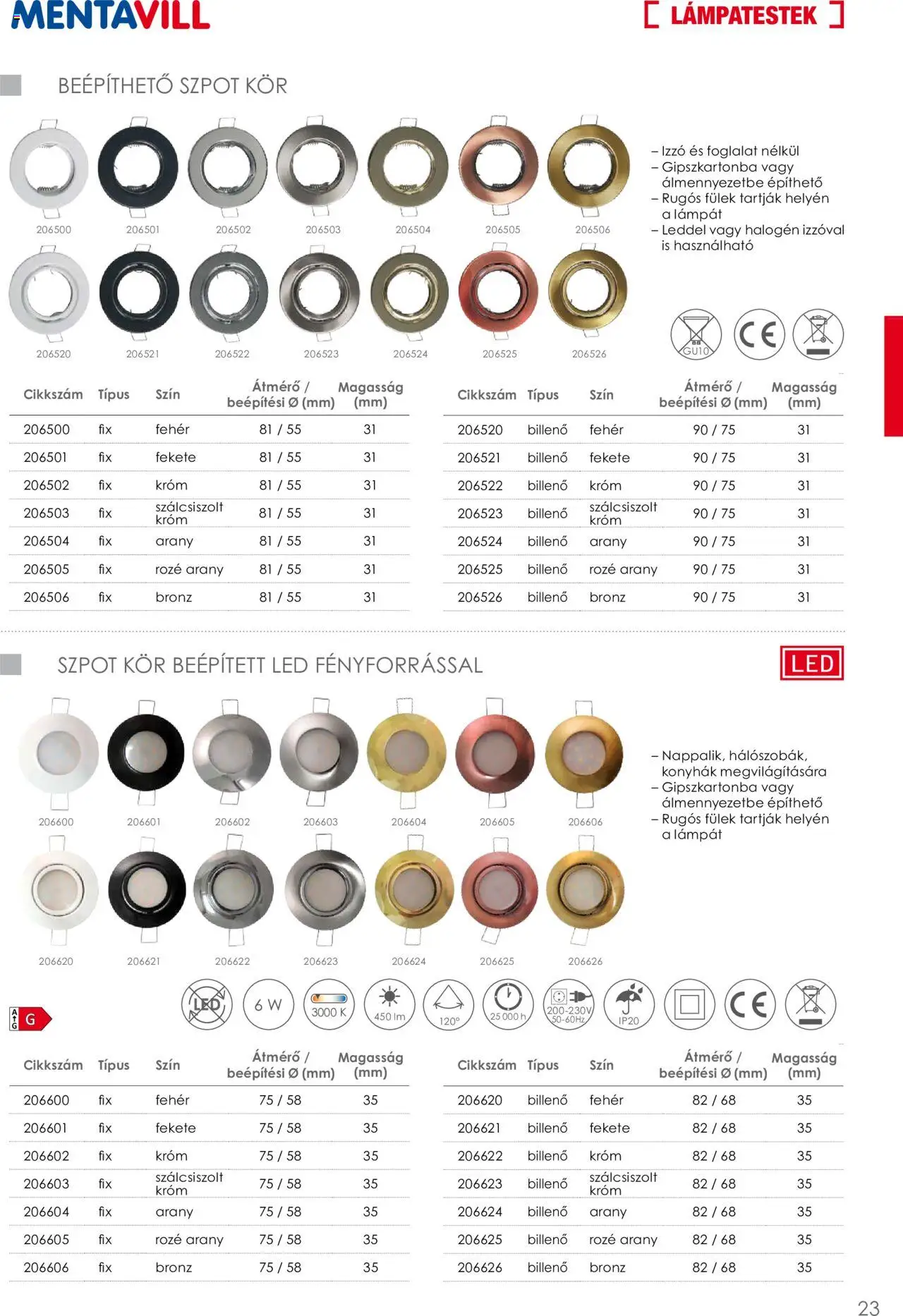 Mentavill akciós ujság - amely érvényes a következő dátumtól: 02.04.2026 | Oldal: 25