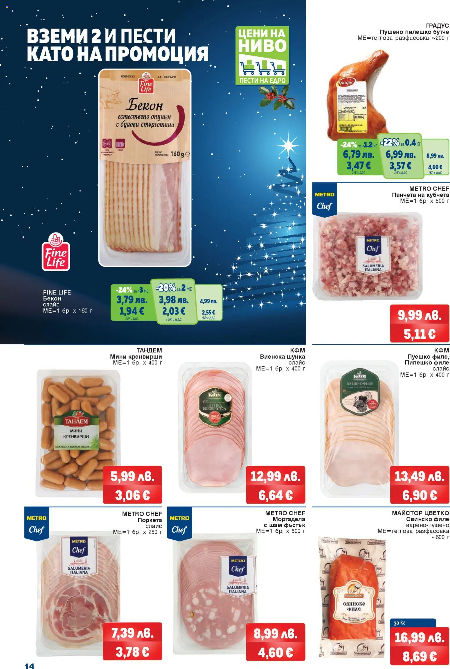 {H1} | Страница: 14 | Продукти: Пуешко, Филе, Мортадела, Кренвирши