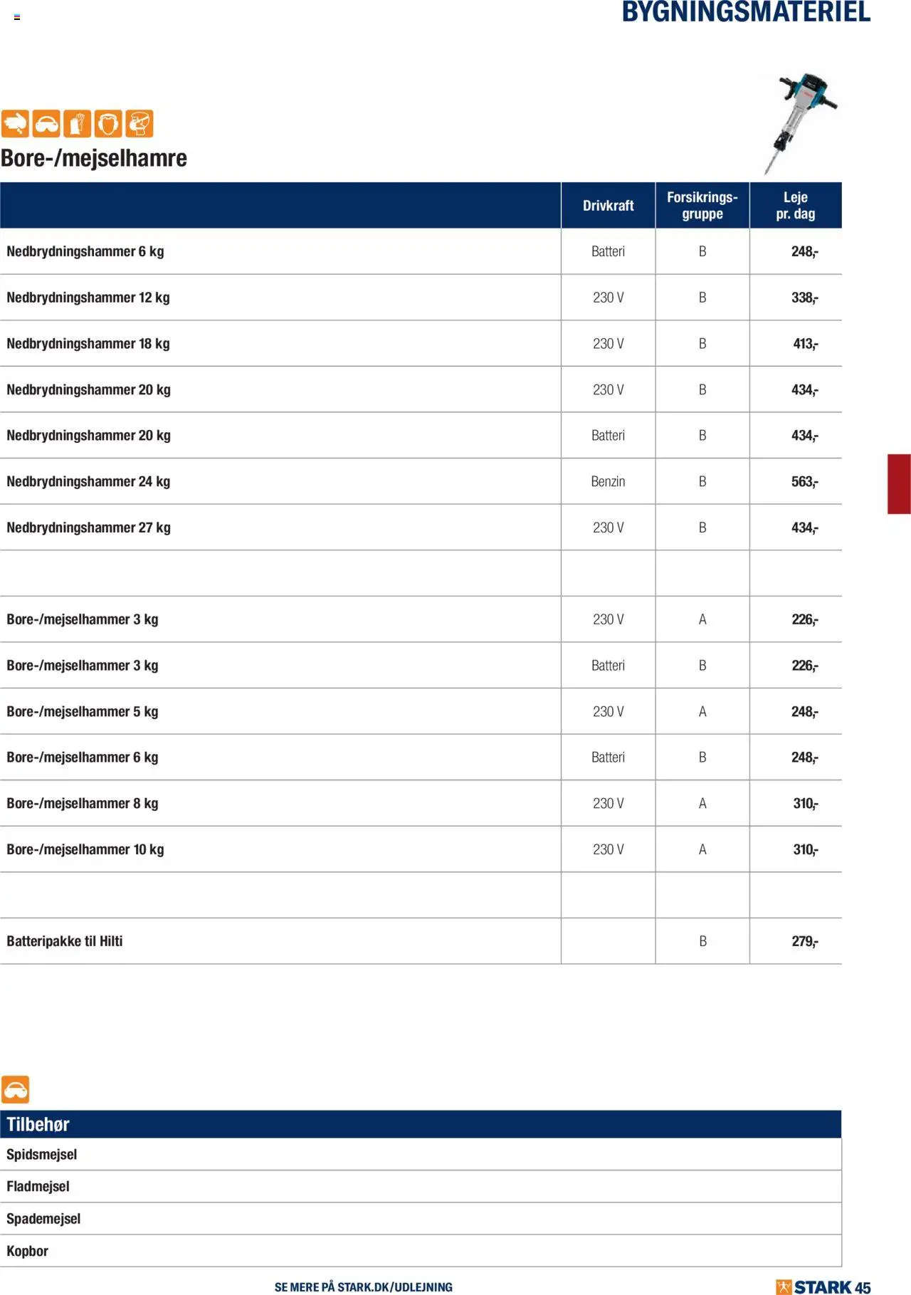 Stark tilbudsavis – gyldig fra 02.06.2025 | Side: 45 | Produkter: Batteri