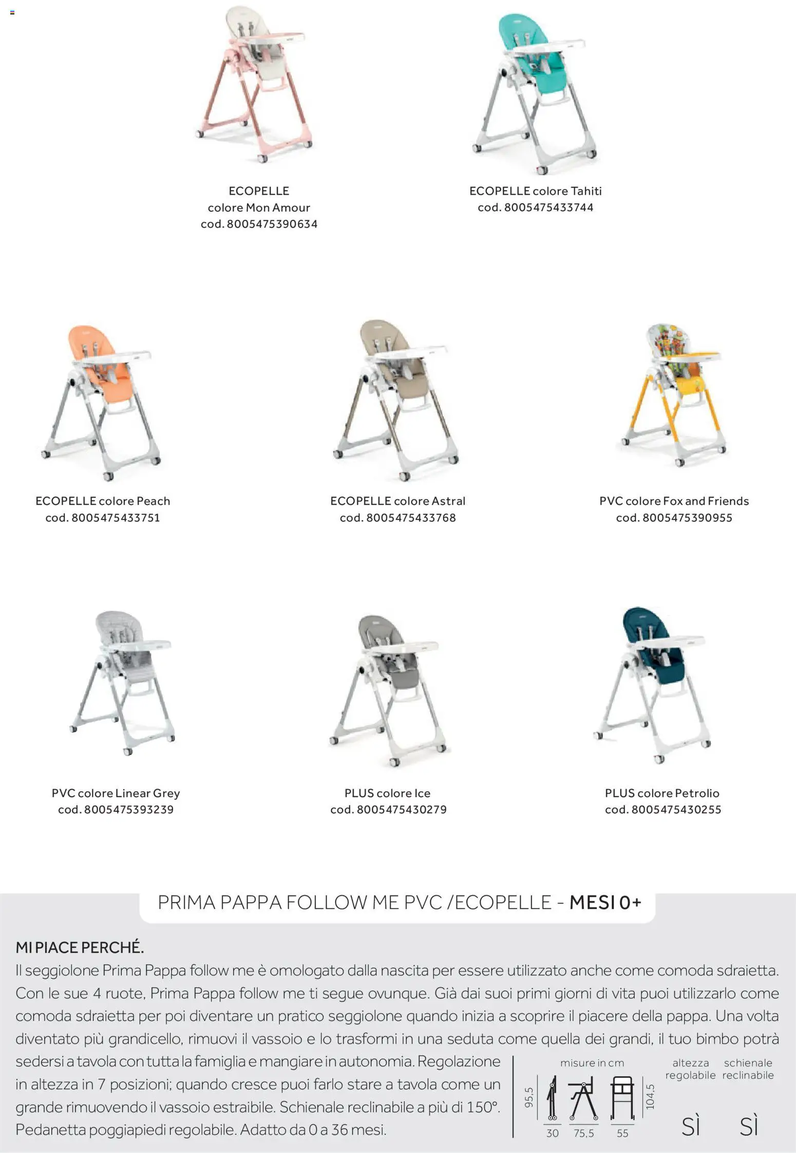 Volantino Prenatal del 04.12.2025 | Pagina: 19 | Prodotti: Poggiapiedi, Vassoio