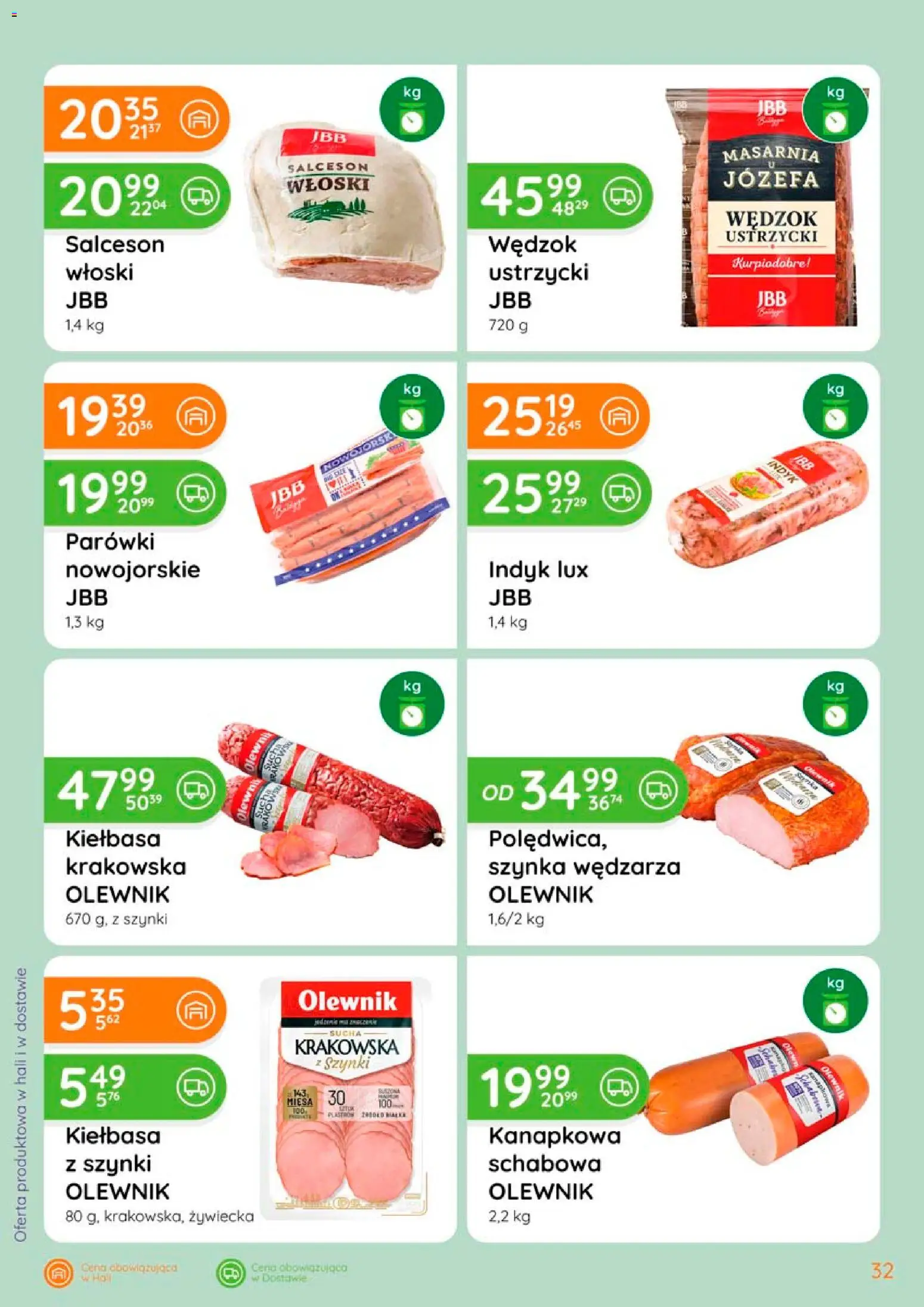 Eurocash gazetka od 02.04.2026 | Strona: 32 | Produkty: Kiełbasa, Parówki, Szynka