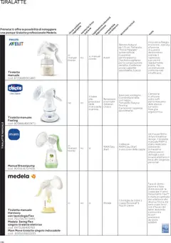 Anteprima del volantino Catalogo Piccola Puericultura Prenatal	 valido a partire dal 01.01.2025 | Pagina: 9