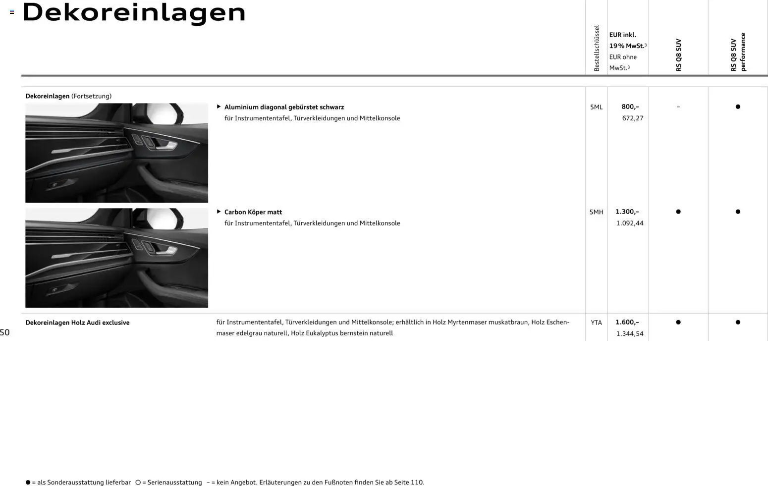 Audi Preisliste RS Q8 SUV/ RS Q8 SUV performance – gültig ab 03.11.2025 | Seite: 50