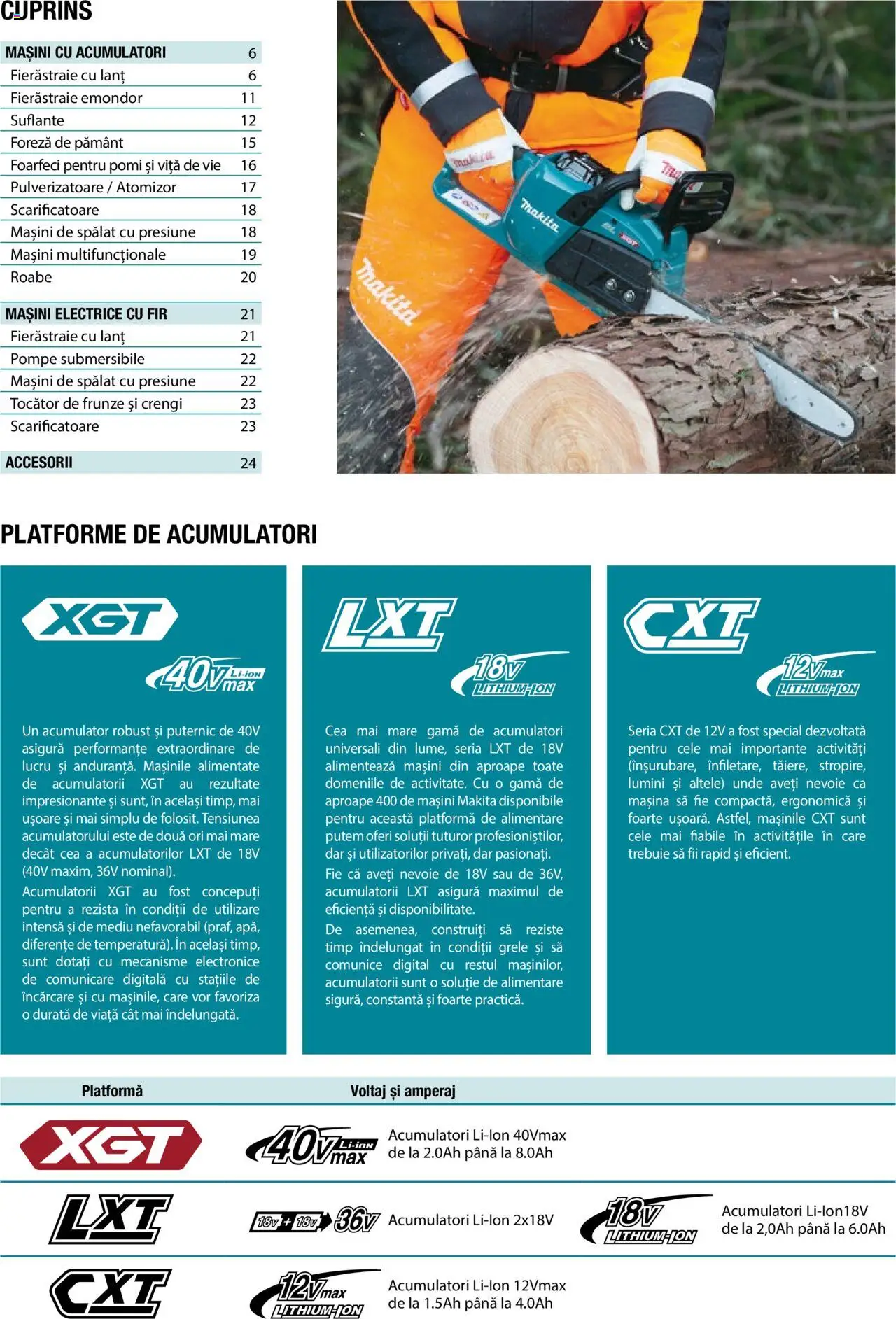 Noul catalog Makita – valabil de la 01.09.2025 | Pagină: 3 | Produse: Foreză de pământ, Tocător