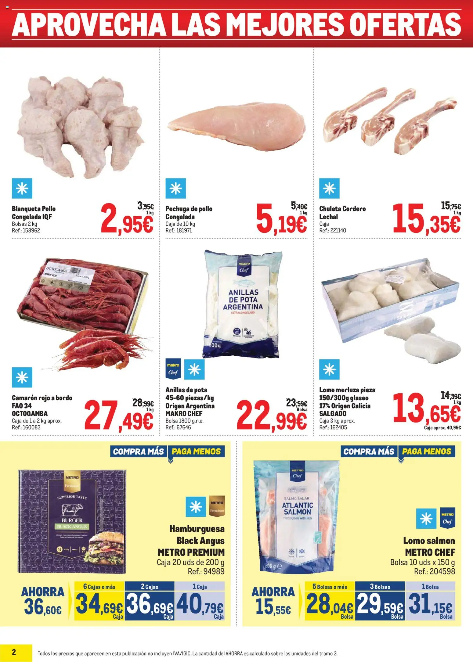 Makro Precios Norte II │ válido desde el 20.04.2026 | Página: 2 | Productos: Bolsa, Φίλτρο καφέ, Σοκολατούχο γάλα, Caja