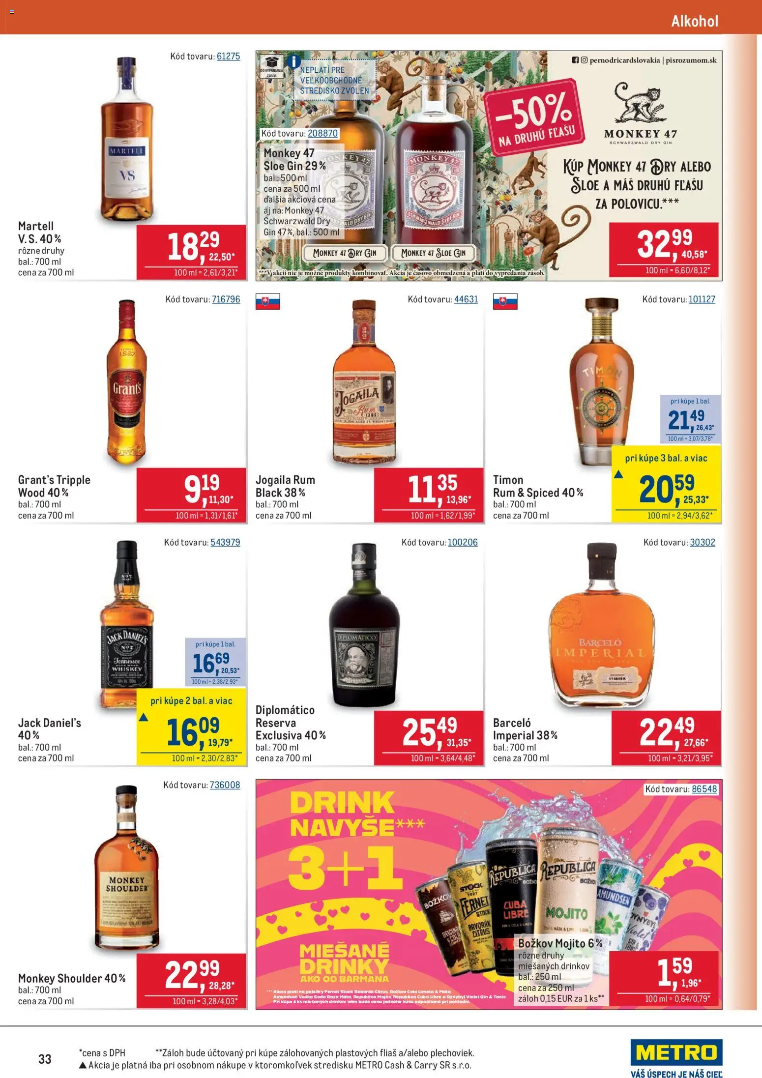 Nové Metro akcie – leták je platný od 11.02.2026 | Strana: 33 | Produkty: Božkov, Gin, Amundsen vodka, Rum