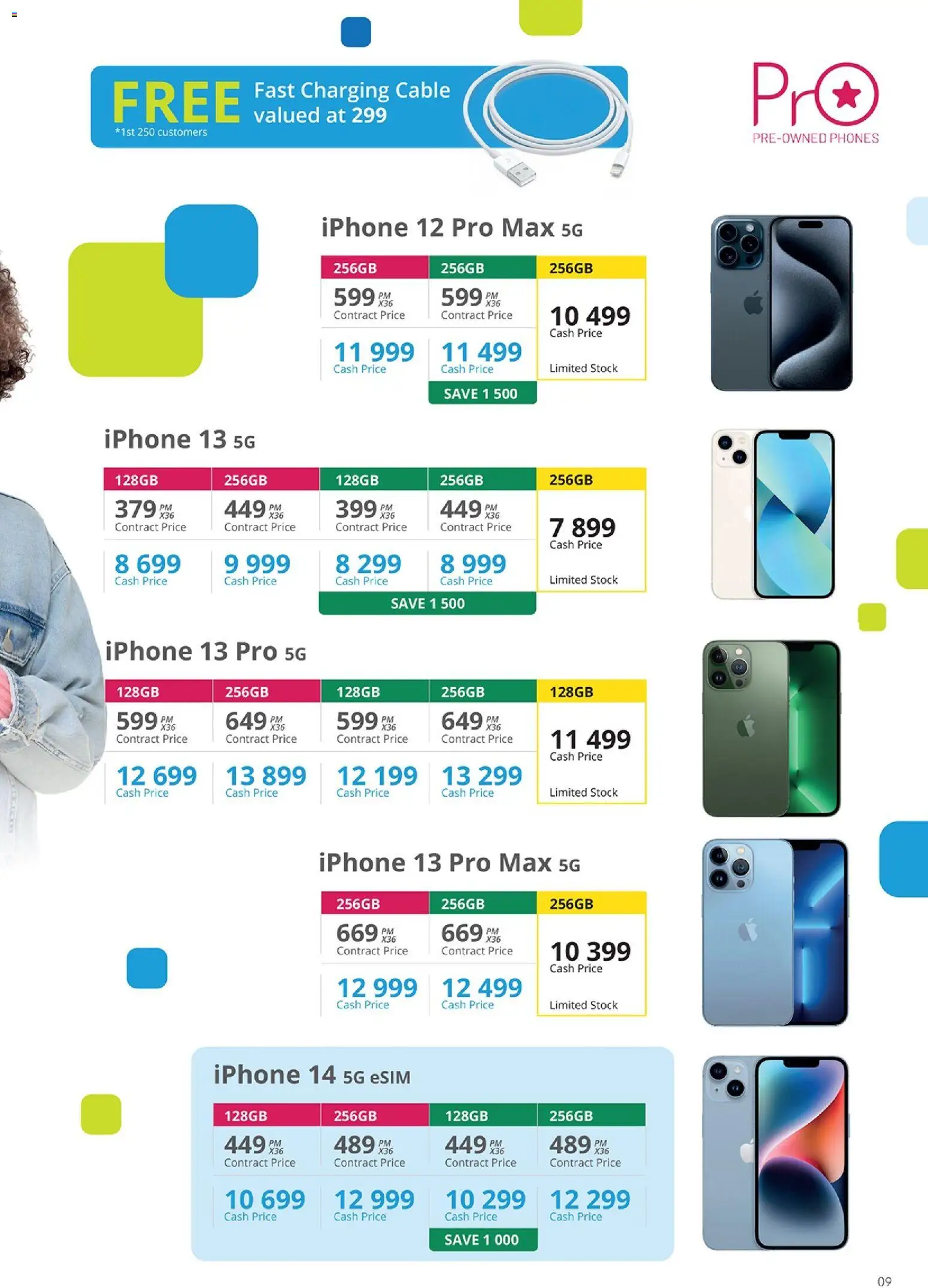 New Cellucity catalogue – valid from 07.01.2026 | Page: 9 | Products: Cable, Stock