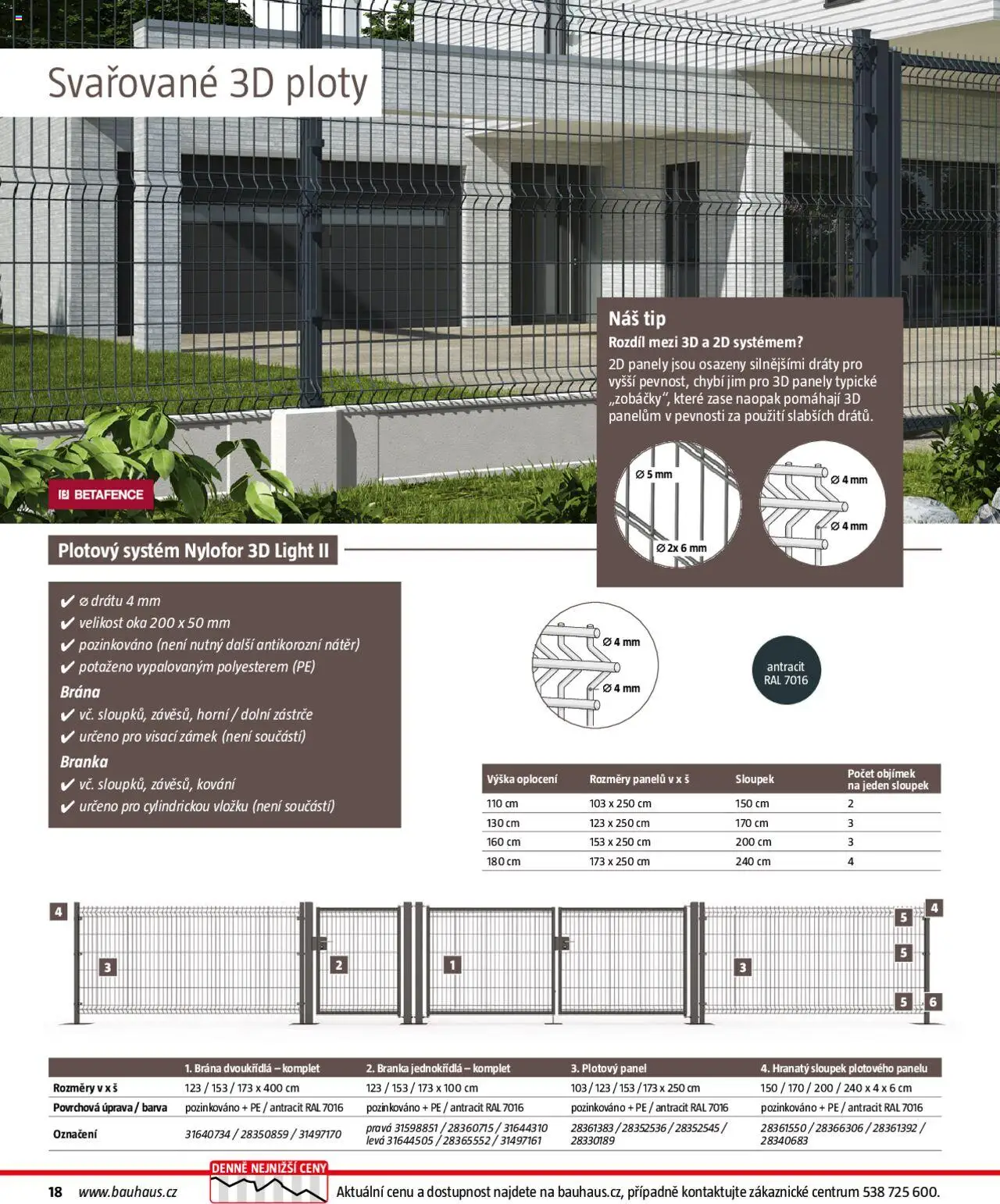 Bauhaus katalog Ploty a zahradní domky od 01.04.2025 | Strana: 18