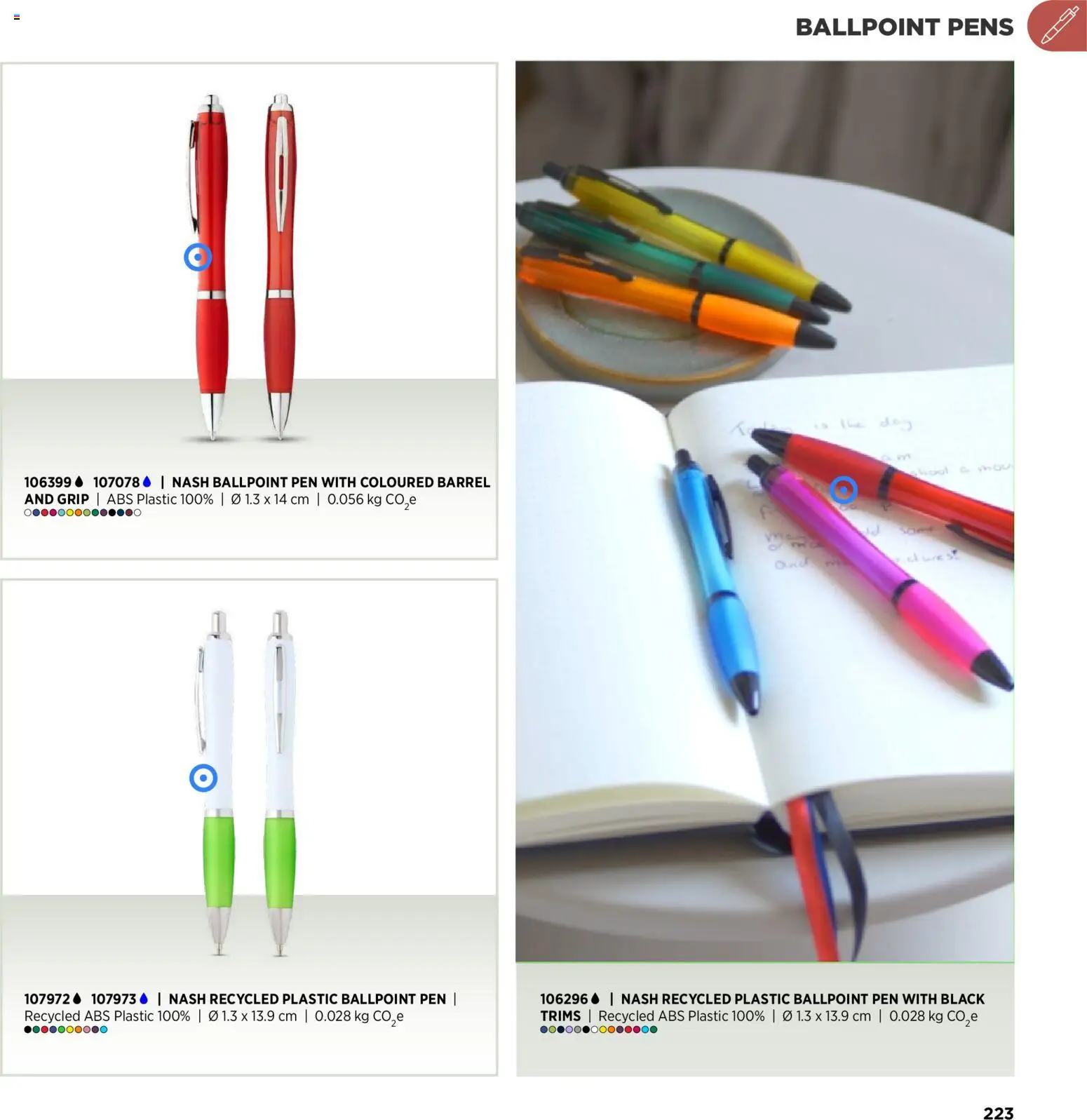 Sapo Giveaways Inspiration Guide – σε ισχύ από 14.01.2026 | Σελίδα: 223