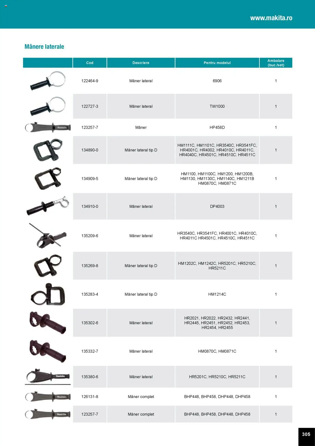 Noul catalog Makita – valabil de la 01.04.2025 | Pagină: 305 | Produse: Mâner