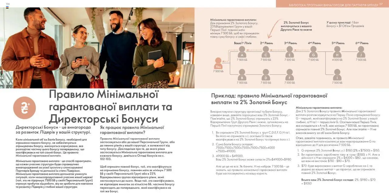 Oriflame Kаталог - дійснийкції з 28.01.2024 | Сторінка: 54