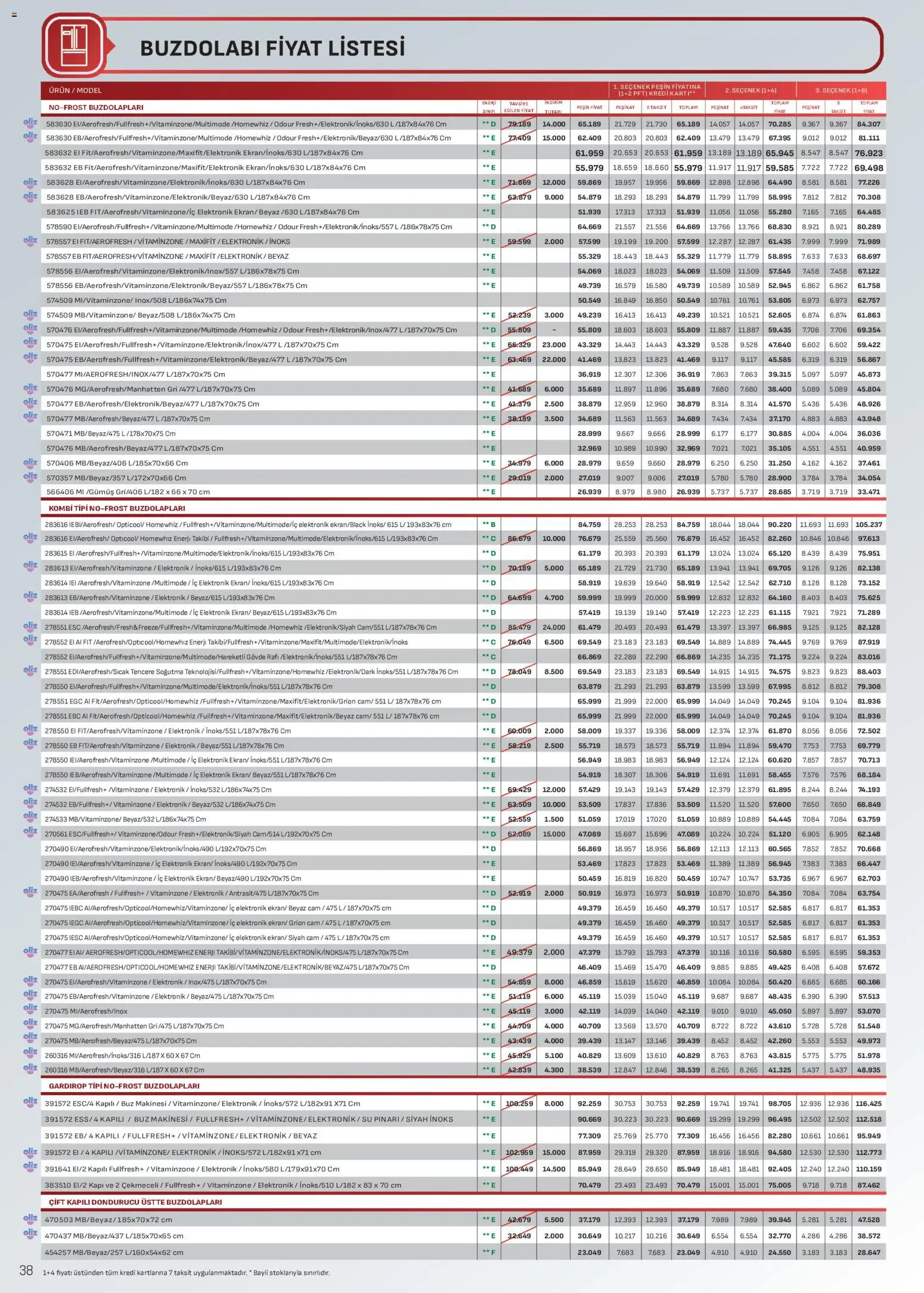Arçelik Katalog - 16.03.2026 tarihinden itibaren geçerlidir | Sayfa: 38 | Ürünler: Gardırop, Su, Buzdolabı, Dondurucu