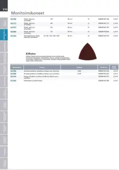 Makita-mainoslehti voimassa 24.03.2026 alkaen | Sivu: 310 | Tuotteet: Monitoimikone, Käsineet