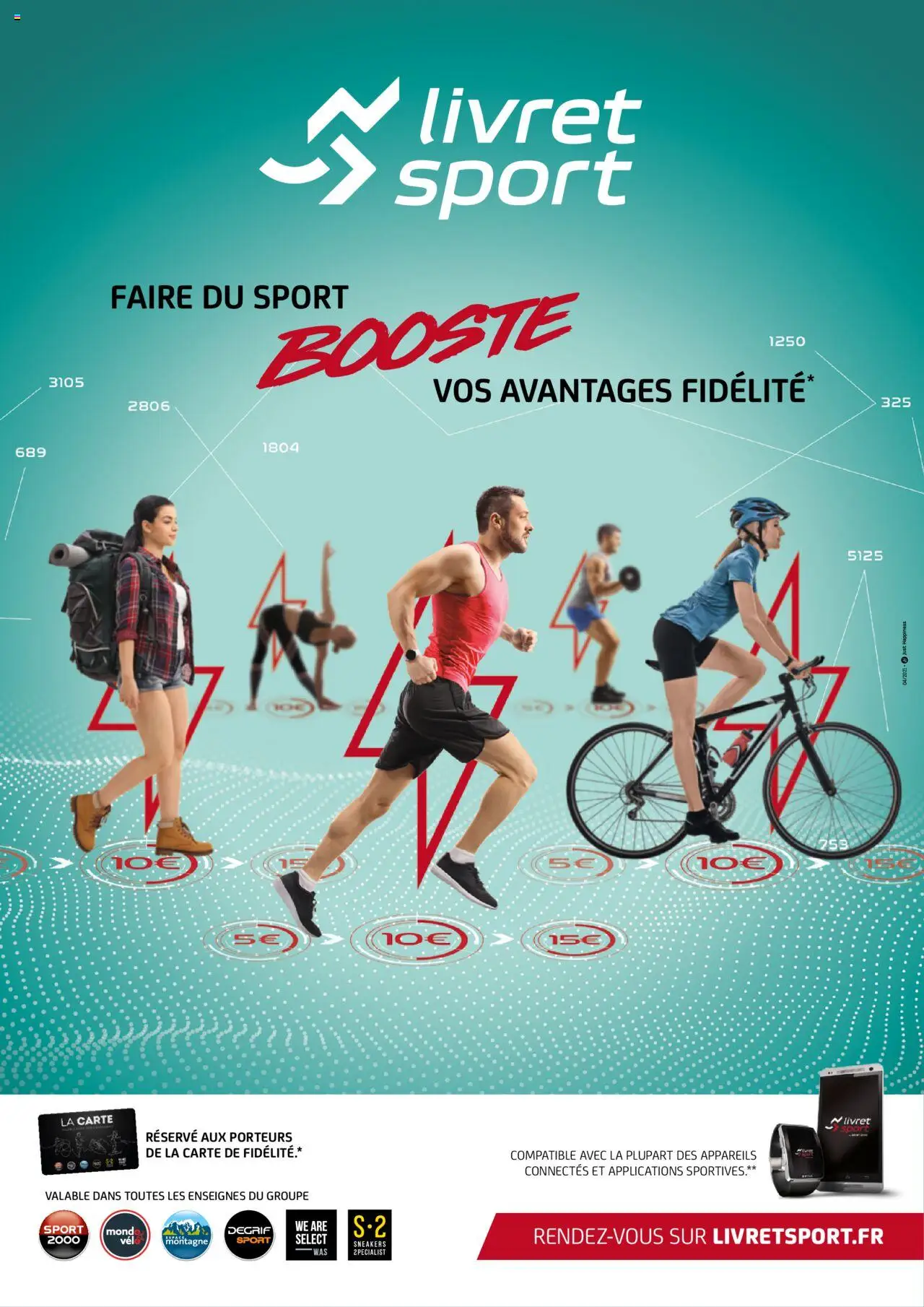  | Page: 206 | Produits: Vélo