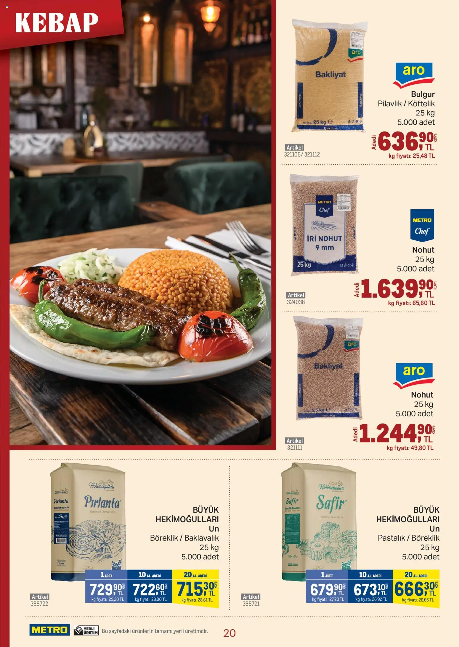 Metro - Kebap Restoranları - 21.01.2026 tarihinden itibaren geçerlidir | Sayfa: 20