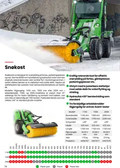 Forhåndsvisning av Felleskjøpet Avant maskiner og redskap gyldig fra 01.05.2025 | Side: 74 | Produkter: Kontakt, Vekt, Børste