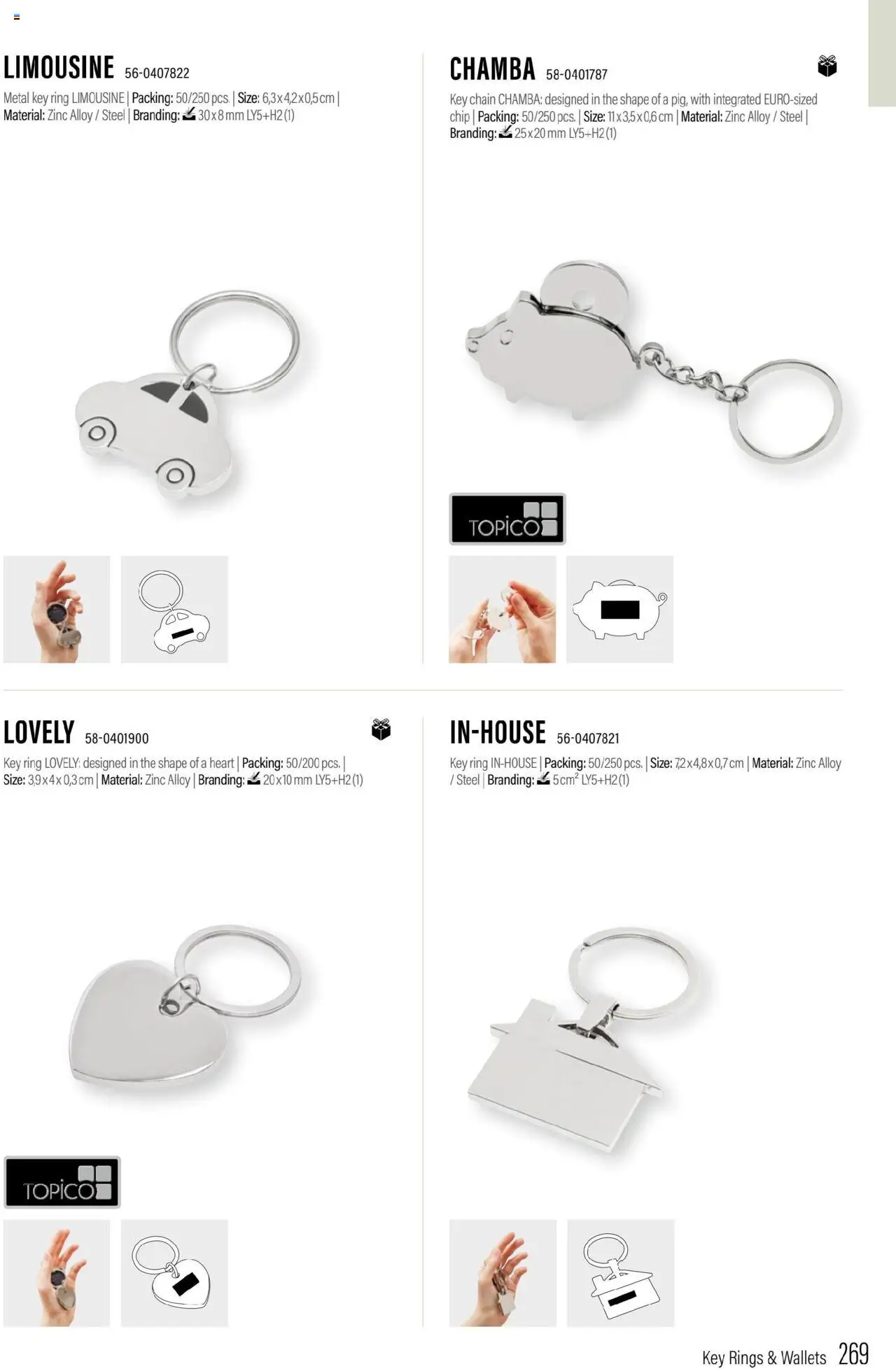 Sapo Giveaways Promotion tops – σε ισχύ από 15.05.2024 | Σελίδα: 269