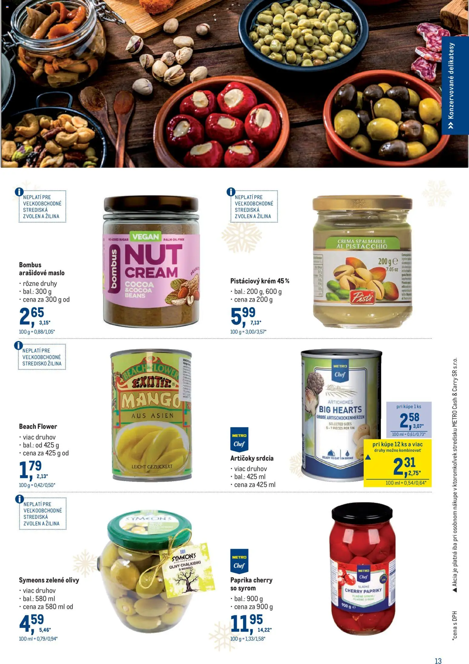 Nové Metro akcie – leták je platný od 19.11.2025 | Strana: 13 | Produkty: Paprika, Krém, Mango, Artičoky