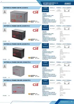 Volantino GBC del 12.04.2025 | Pagina: 43 | Prodotti: Contenitore, Scatola, Batteria, Batterie