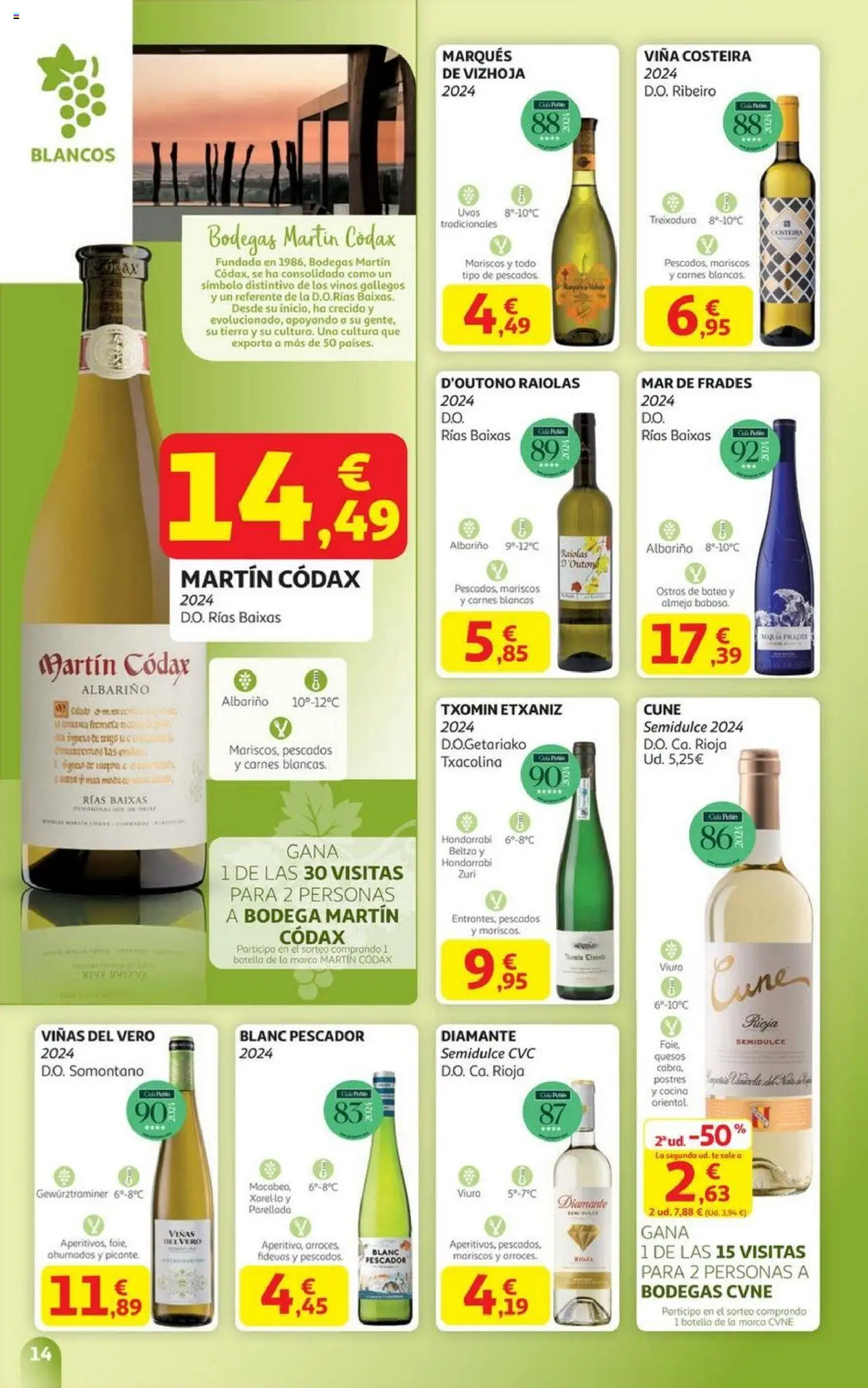 Alcampo - HP Castilla León │ válido desde el 06.10.2025 | Página: 14 | Productos: Τζίντζερ, Té, Cocina