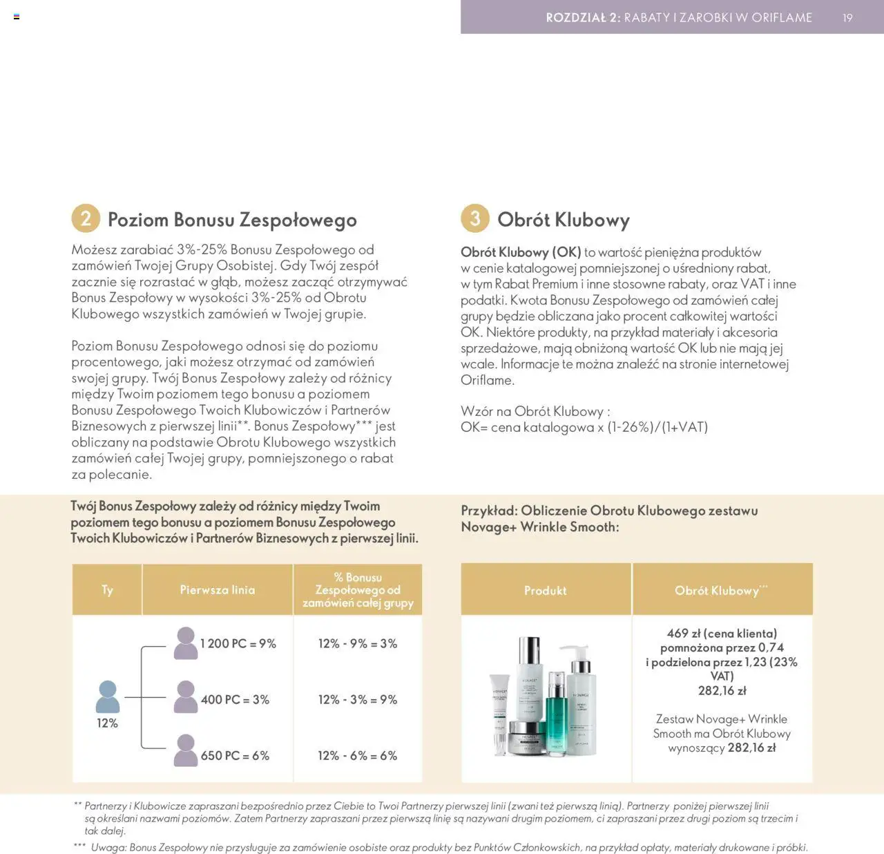 Oriflame Katalog - Strefa Korzyści Premium od 23.01.2024 | Strona: 19 | Produkty: PC