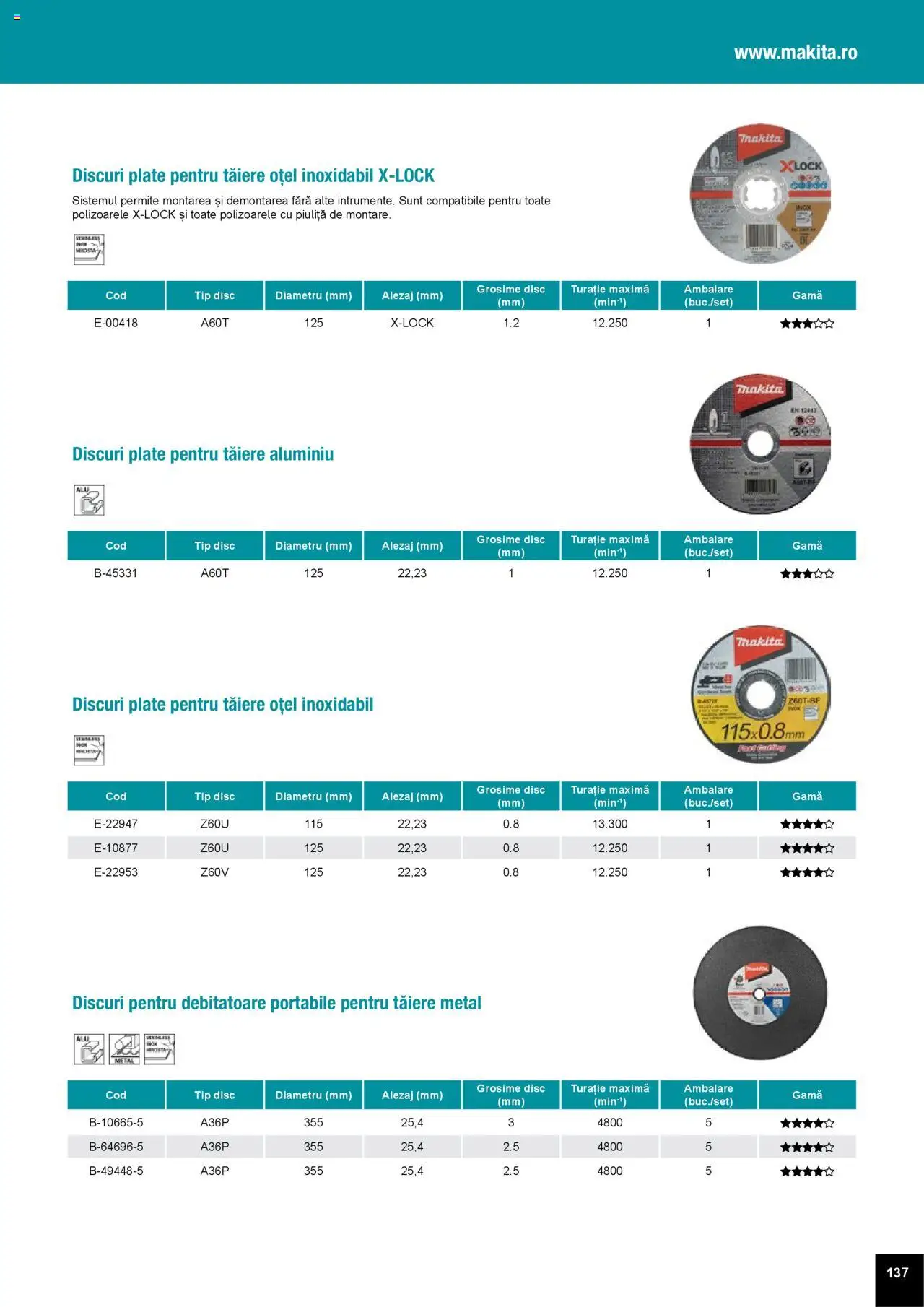 Noul catalog Makita – valabil de la 01.04.2025 | Pagină: 137 | Produse: Disc