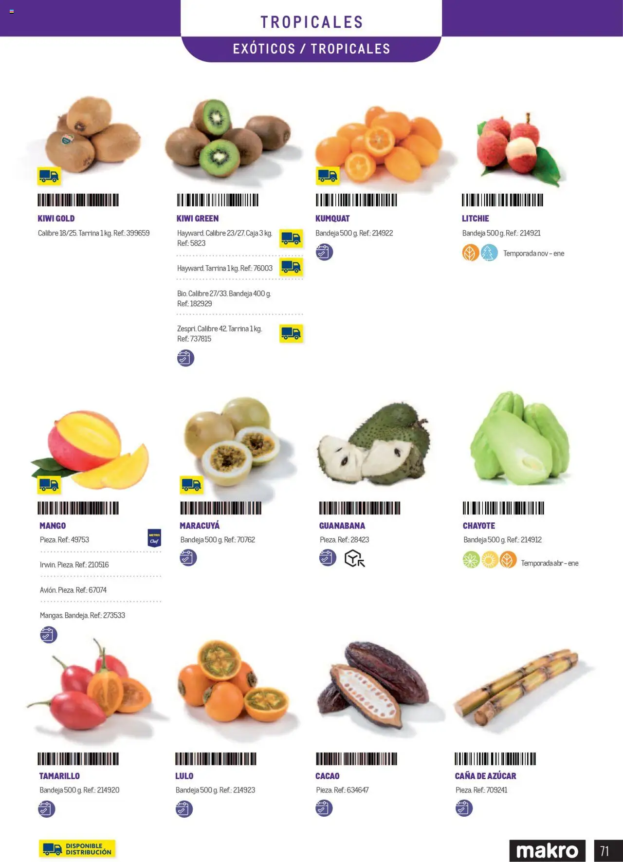 Makro catálogo │ válido desde el 01.01.2025 | Página: 71 | Productos: Kiwi, Bandeja, Caja