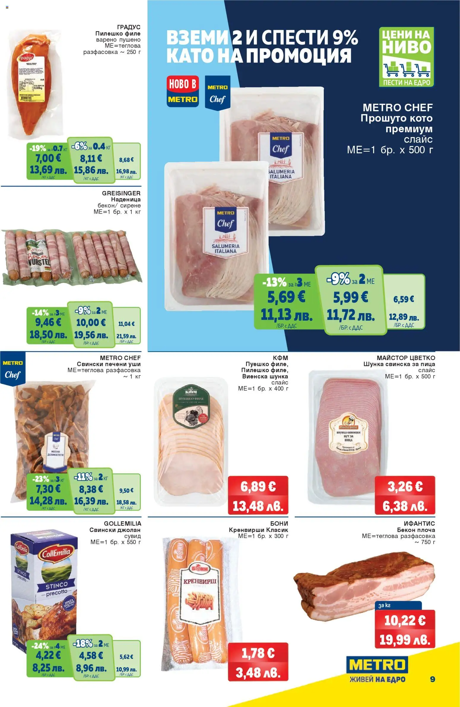 {H1} | Страница: 9 | Продукти: Пица, Наденица, Бекон, Кренвирши