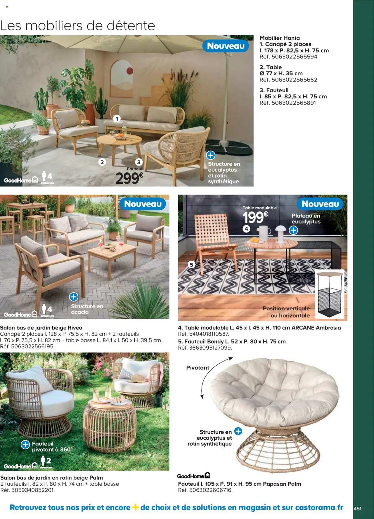 {H1} | Page: 451 | Produits: Fauteuil rotin, Canapé, Table basse, Table