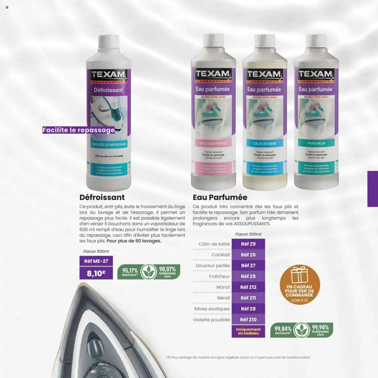  | Page: 97 | Produits: Parfum, Vaporisateur