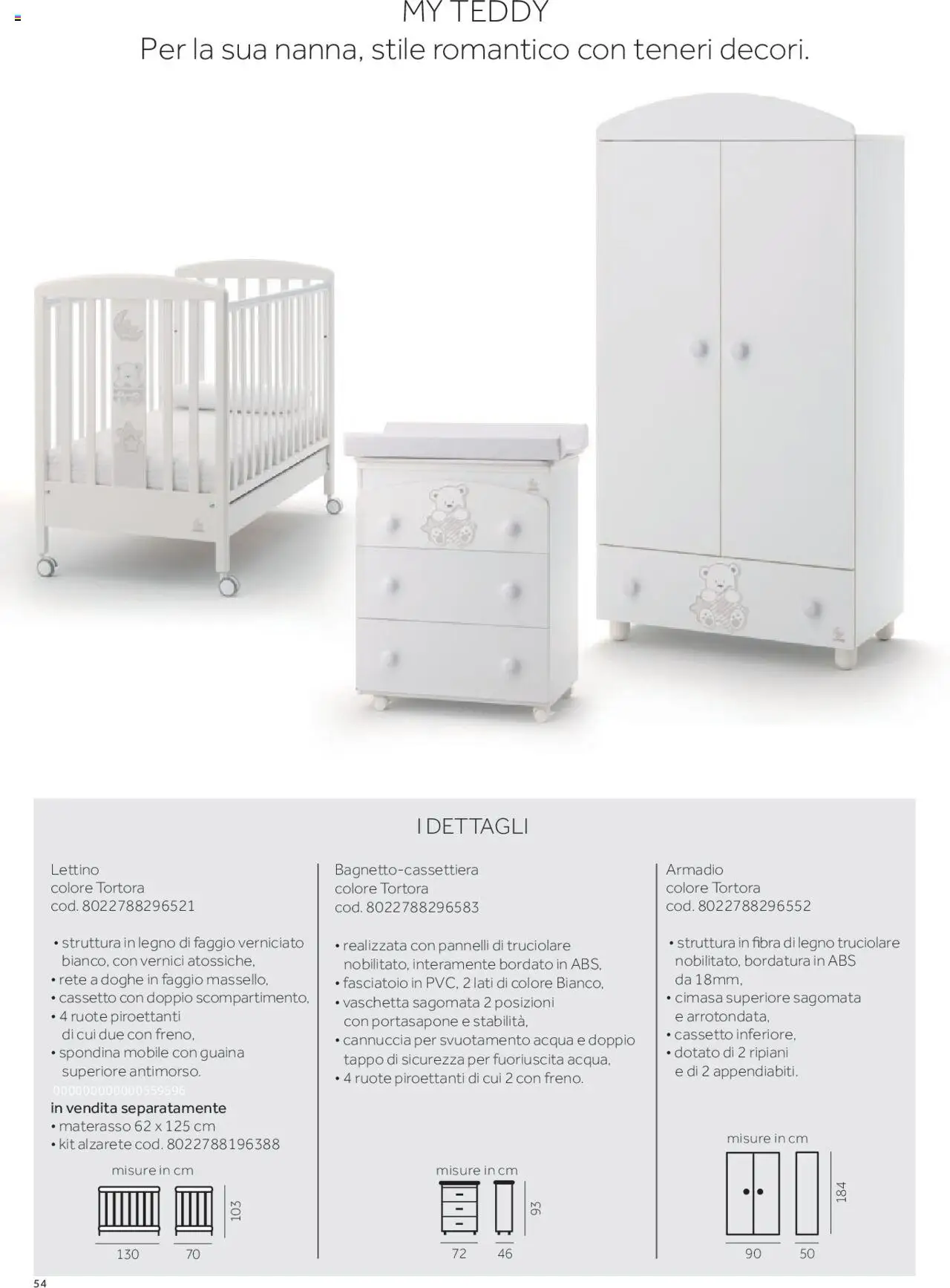 Volantino Prenatal del 01.01.2025 | Pagina: 47 | Prodotti: Mobile, Acqua, Materasso, Armadio