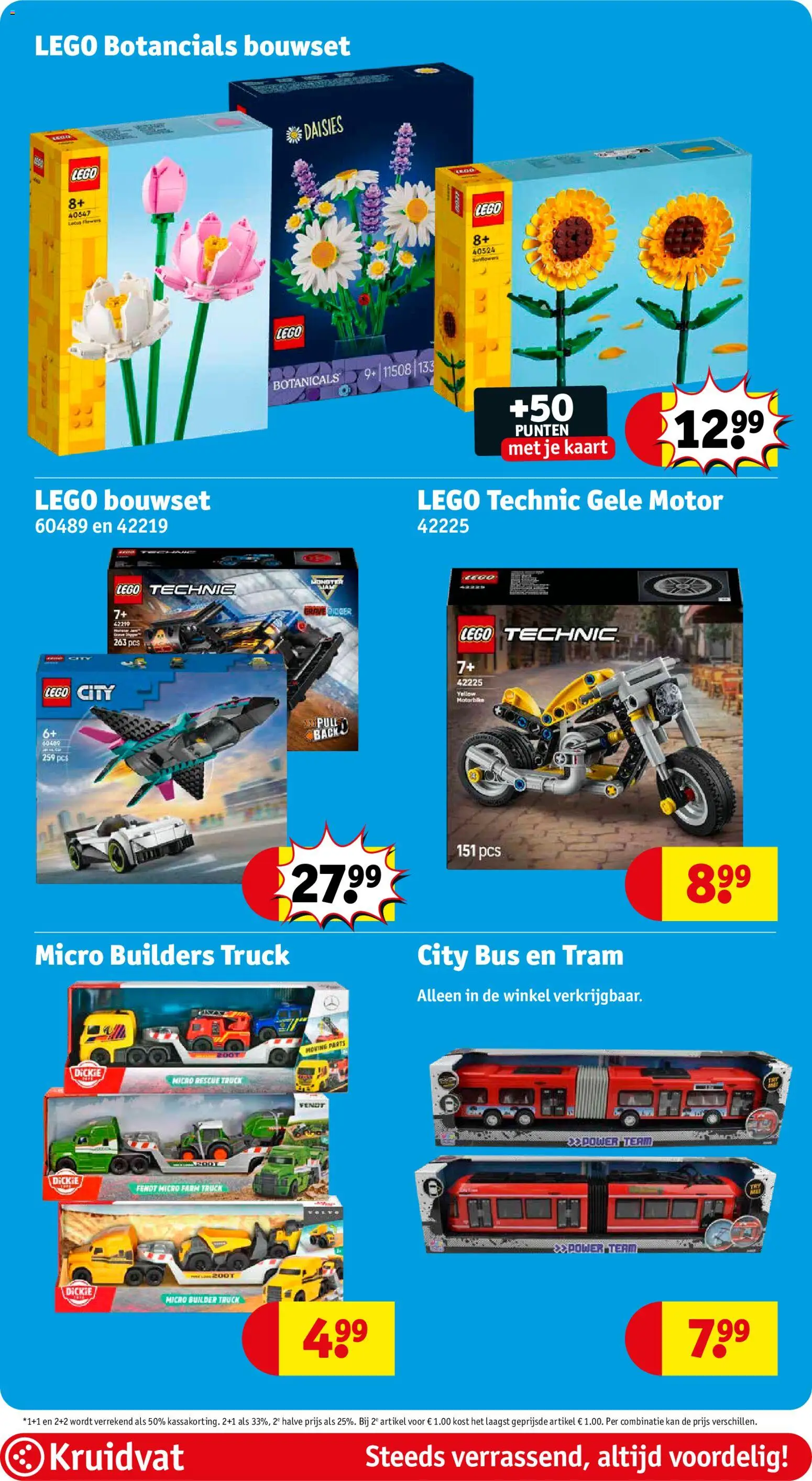 {H1} | Pagina: 81 | Producten: Kaart, Kan