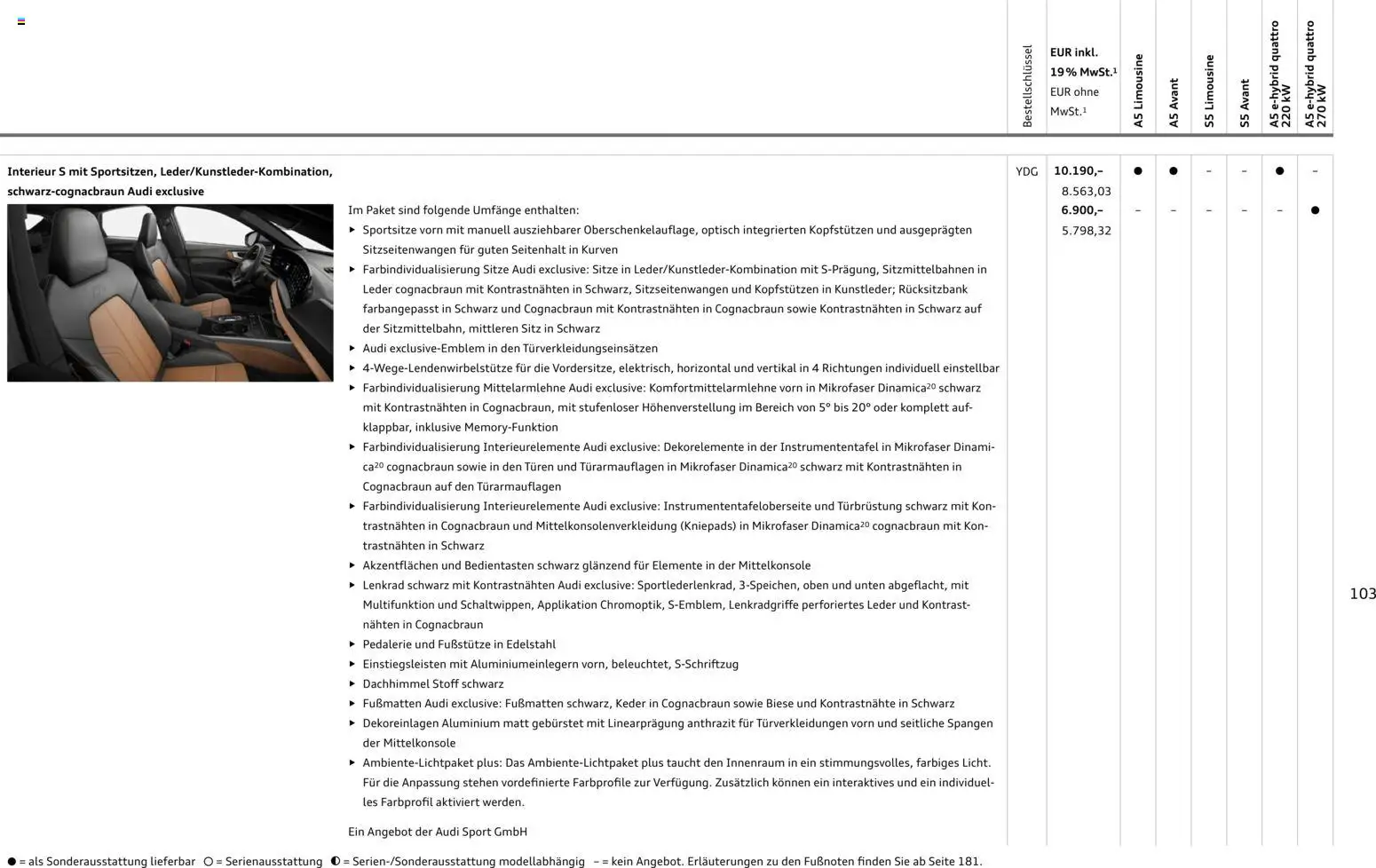 Audi A5 – gültig ab 28.10.2025 | Seite: 103