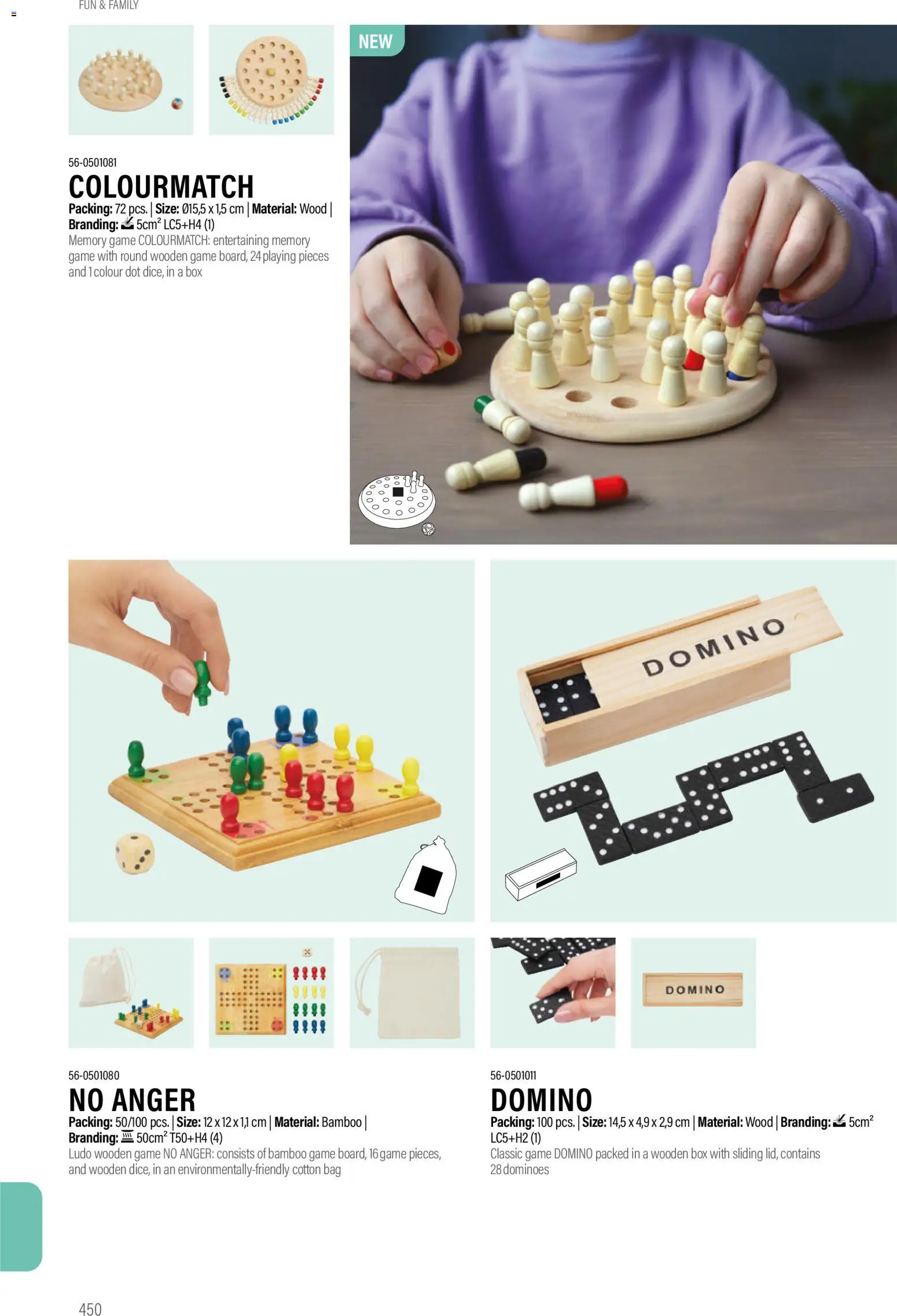 Sapo Giveaways Promotion tops – σε ισχύ από 14.01.2026 | Σελίδα: 450