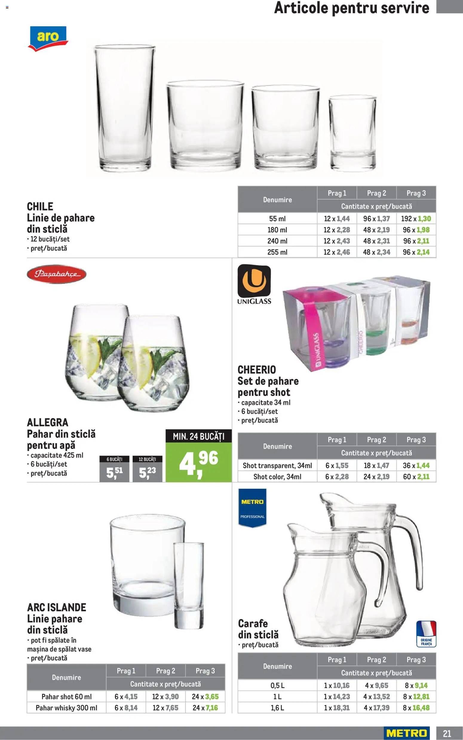 Noul catalog Metro – valabil de la 05.01.2026 | Pagină: 21 | Produse: Mașină De Spălat, Mașină De Spălat Vase, Pahare, Apă