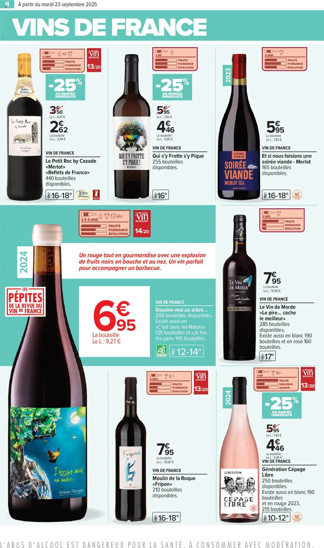  | Page: 12 | Produits: Viande, Vin, Thé
