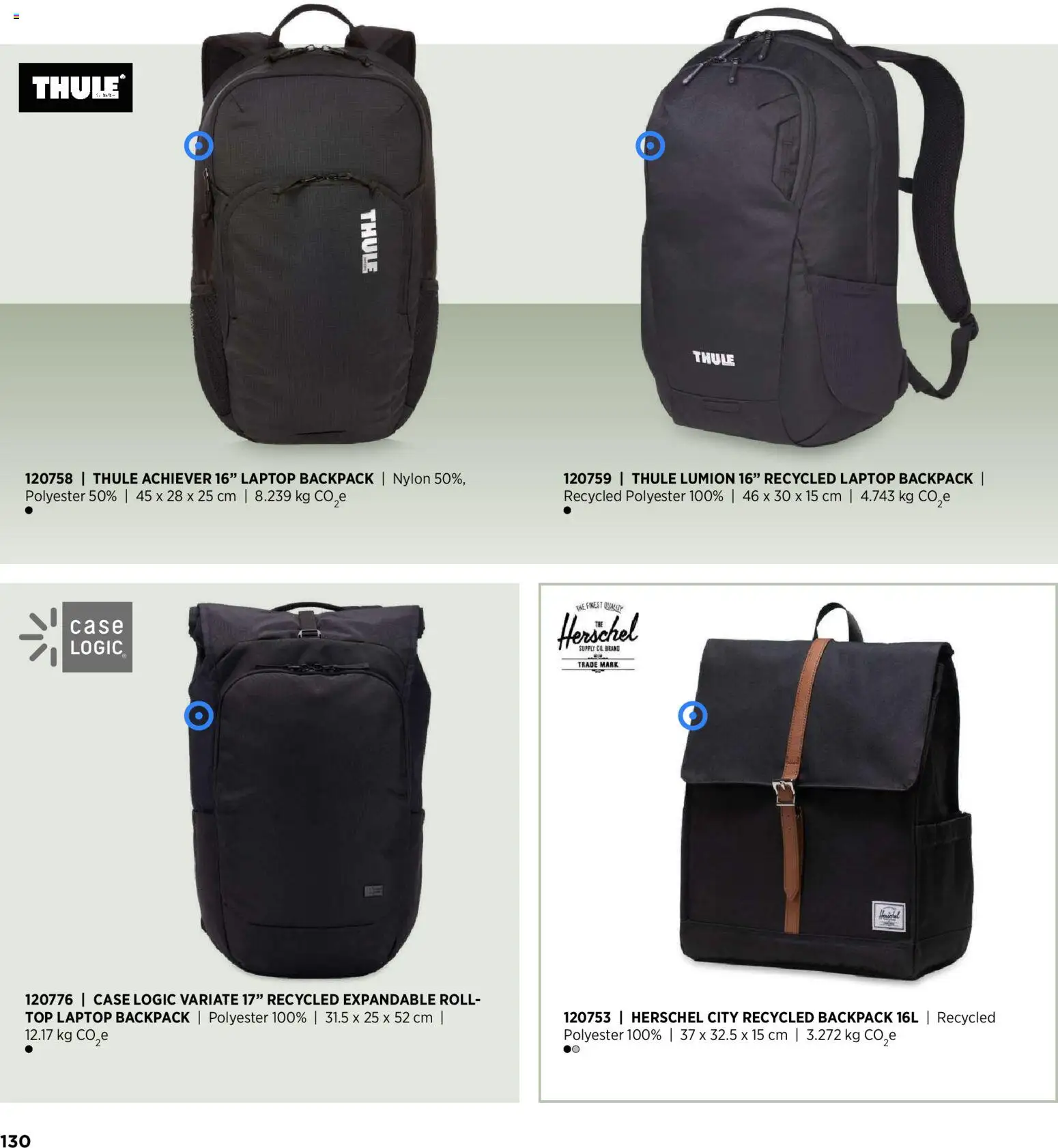 Sapo Giveaways Inspiration Guide – σε ισχύ από 14.01.2026 | Σελίδα: 130 | Προϊόντα: Hiustenkuivaaja