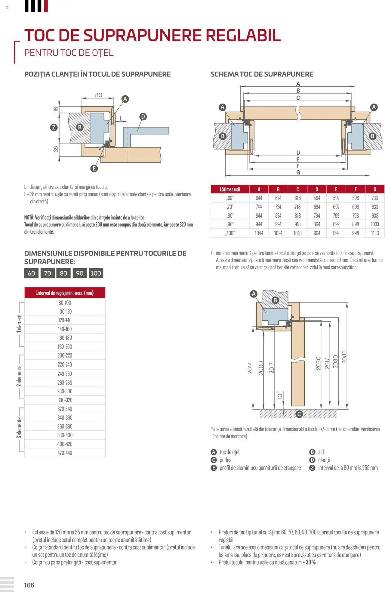 Proges catalog - Erkado – valabil de la 23.08.2024 | Pagină: 166 | Produse: Colțar, Pește