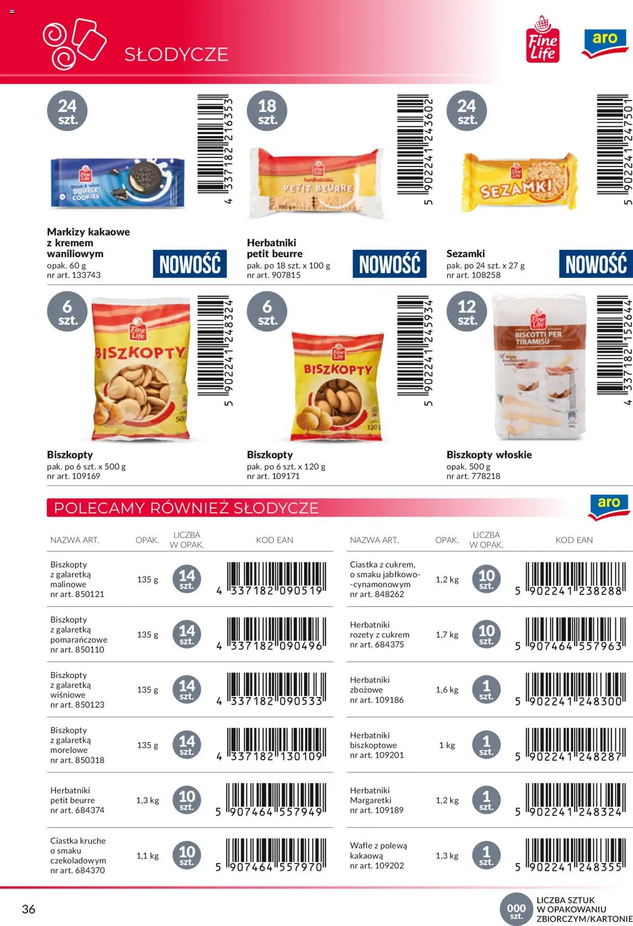 Makro Gazetka - Katalog marek własnych dla właścicieli sklepów od 18.04.2024 | Strona: 36 | Produkty: Wafle