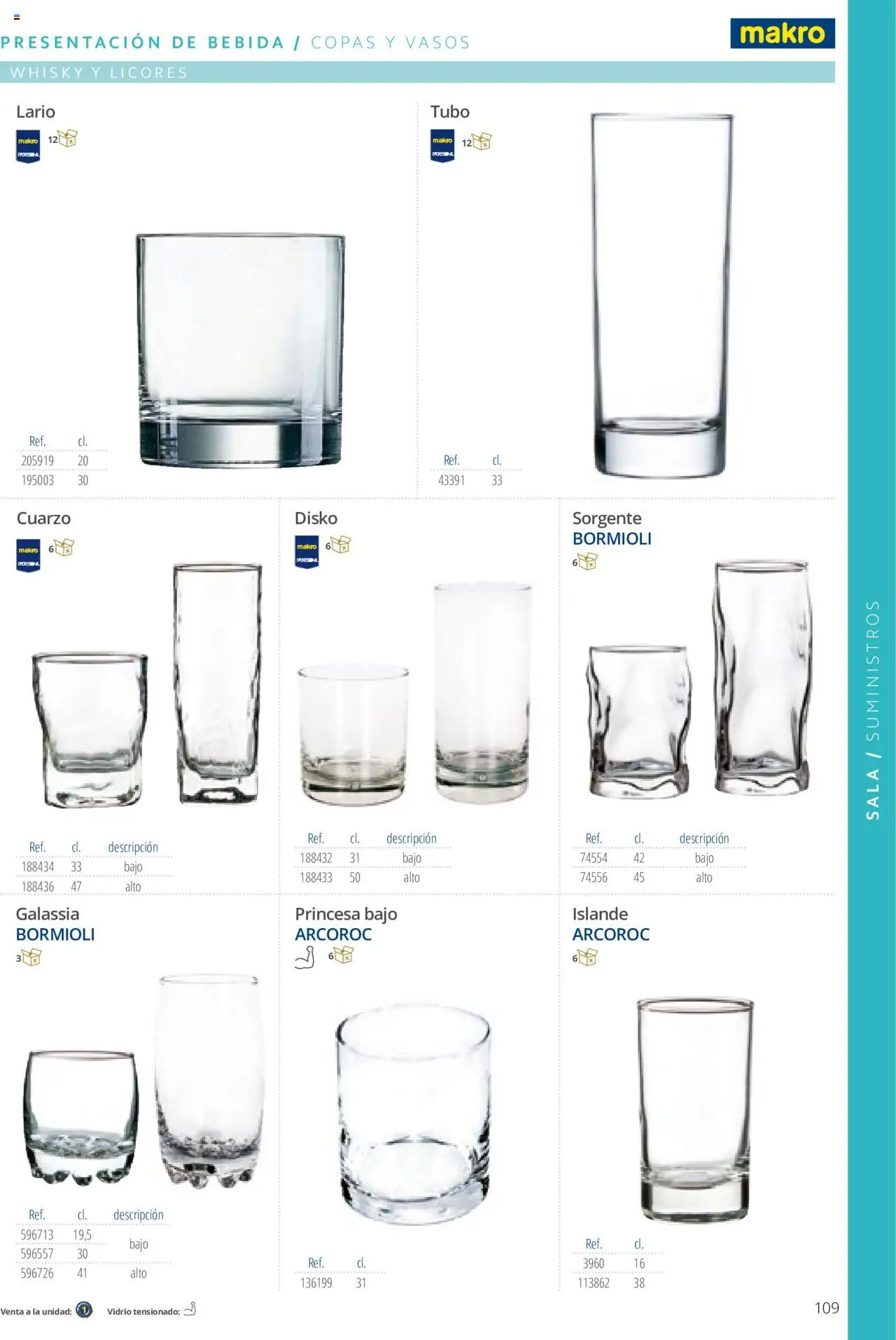 Makro catálogo │ válido desde el 19.06.2024 | Página: 109